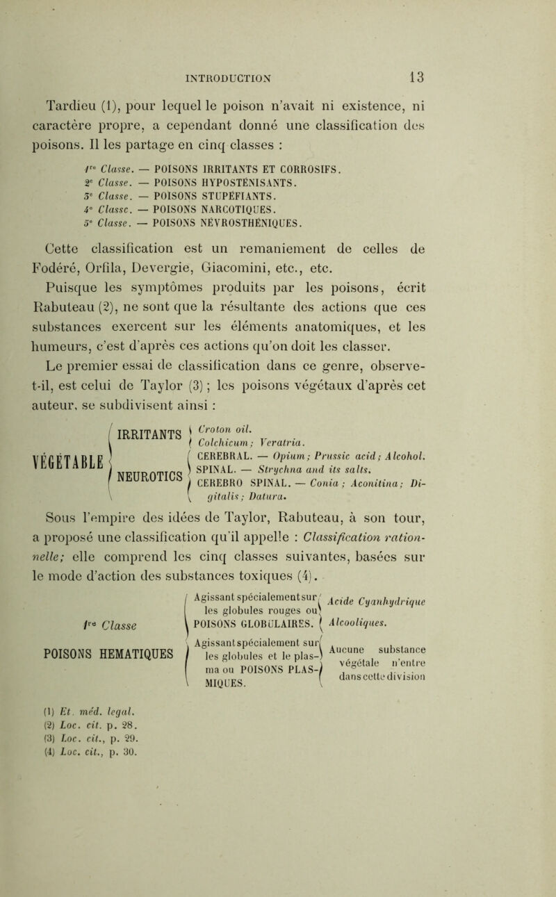 Tardieu (1), pour lequel le poison n’avait ni existence, ni caractère propre, a cependant donné une classification des poisons. Il les partage en cinq classes : Classe. — POISONS IRRITANTS ET CORROSIFS. 2e Classe. — POISONS HYPOSTÉNISANTS. 5e Classe. — POISONS STUPÉFIANTS. 4e Classe. — POISONS NARCOTIQUES. 3e Classe. — POISONS NÉVROSTHËNIQUES. Cette classification est un remaniement de celles de Fodéré, Orfila, Devergie, Giacomini, etc., etc. Puisque les symptômes produits par les poisons, écrit Rabuteau (2), ne sont que la résultante des actions que ces substances exercent sur les éléments anatomiques, et les humeurs, c’est d’après ces actions qu’on doit les classer. Le premier essai de classification dans ce genre, observe- t-il, est celui de Taylor (3) ; les poisons végétaux d’après cet auteur, se subdivisent ainsi : Sous l’empire des idées de Taylor, Rabuteau, à son tour, a proposé une classification qu’il appelle : Classification ration- nelle; elle comprend les cinq classes suivantes, basées sur le mode d’action des substances toxiques (4). VÉGËTABLE f CEREBRAL. — Opium; Prussic acid; A Icohol. ) SPINAL. — Strychna and its salts. j CEREBRO SPINAL. — Conia ; Aconitina; Di- \ gitalis ; Datura. POISONS HEMATIQUES /ld Classe (1) Et. méd. legal. (2) Loc. cit. p. 28. (3) Loc. cit., p. 29. (4) Loc. cit., p. 30.