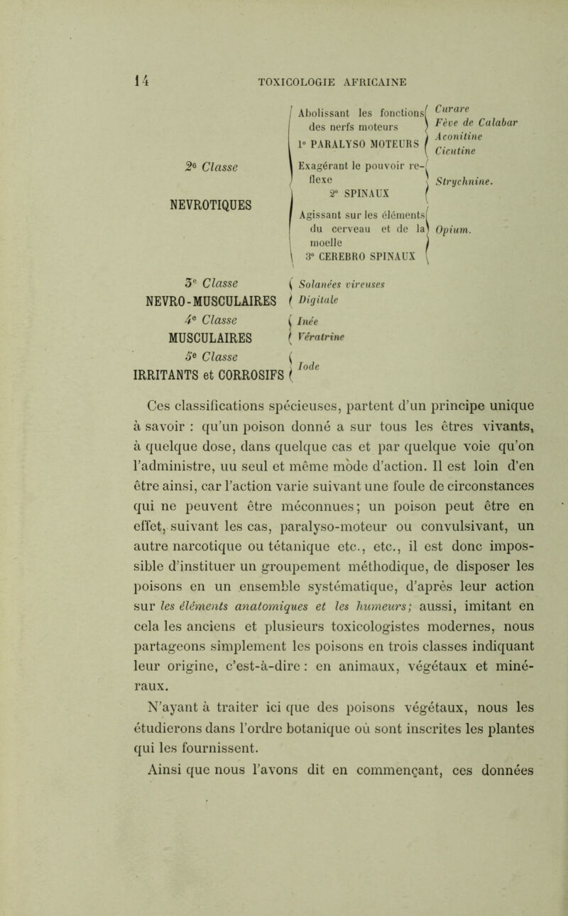 26 Classe NEVROTIQUES (Abolissant les fonctionsf des nerfs moteurs ) 1° PARALYSO MOTEURS / Exagérant le pouvoir re-f flexe 2° SPINAUX ( I Agissant sur les élémentsf du cerveau et de lai moelle J \ 3° CEREBRO SPINAUX ( Curare Fève de Calabar Aconitine Cicutine Strychnine. Opium. 5e Classe ( Solanées viveuses NEVRO-MUSCULAIRES ( Digitale 4e Classe l Inée MUSCULAIRES ( Vératrine ôe Classe { IRRITANTS et CORROSIFS (Iode Ces classifications spécieuses, partent d’un principe unique à savoir : qu’un poison donné a sur tous les êtres vivants, à quelque dose, dans quelque cas et par quelque voie qu’on l’administre, uu seul et même mode d’action. Il est loin d’en être ainsi, car l’action varie suivant une foule de circonstances qui ne peuvent être méconnues; un poison peut être en effet, suivant les cas, paralyso-moteur ou convulsivant, un autre narcotique ou tétanique etc., etc., il est donc impos- sible d’instituer un groupement méthodique, de disposer les poisons en un ensemble systématique, d’après leur action sur les éléments anatomiques et les humeurs; aussi, imitant en cela les anciens et plusieurs toxicologistes modernes, nous partageons simplement les poisons en trois classes indiquant leur origine, c’est-à-dire : en animaux, végétaux et miné- raux. N’ayant à traiter ici que des poisons végétaux, nous les étudierons dans l’ordre botanique où sont inscrites les plantes qui les fournissent. Ainsi que nous l’avons dit en commençant, ces données