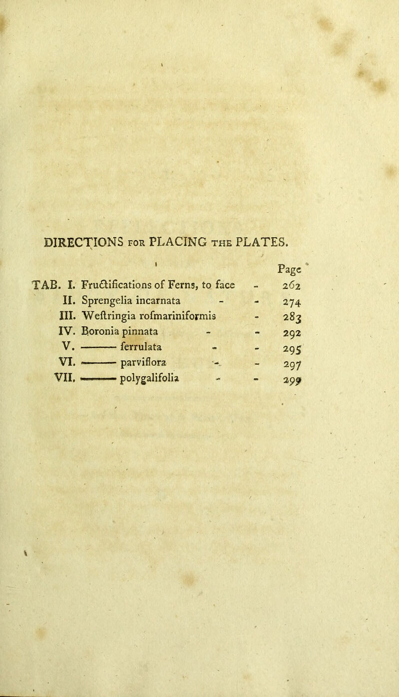 DIRECTIONS for PLACING the PLATES. ' Page * TAB. I. Fru£tifications of Ferns, to face - 262 II. Sprengelia incarnata - - 274 III. Weflringia rofmariniformis - 283 IV. Boronia pinnata - - 292 V. ferrulata - - 295 VI. -■ ■ — parviflora - - 297 VII. polygalifolia - - 29^