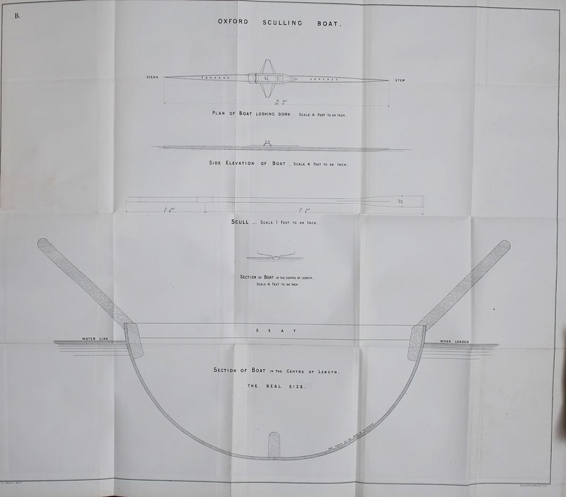 OXFORD SCULLING BOAT STERN Side Elevation of Boat _ Scale a feet to an inch. jCULL — Scale I Foot to an Inch. Section of Boat in the centre of length Scale 4 Feet to an Inch . SEAT Section of Boat in the Centre of lencth the real size.
