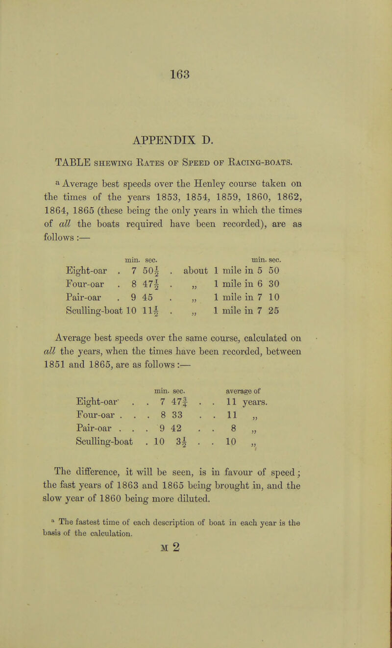 APPENDIX D. TABLE shewing Bates of Speed op Bacing-boats. a Average best speeds over the Henley course taken on the times of the years 1853, 1854, 1859, 1860, 1862, 1864, 1865 (these being the only years in which the times of all the boats required have been recorded), are as follows :— min. sec. min. sec. Eight-oar . 7 50| . about 1 mile in 5 50 Four-oar . 8 47£ . „ 1 mile in 6 30 Pair-oar . 9 45 . „ 1 mile in 7 10 Sculling-boat 10 11^ . „ 1 mile in 7 25 Average best speeds over the same course, calculated on all the years, when the times have been recorded, between 1851 and 1865, are as follows :— min. sec. average of Eight-oar . . 7 47| . . 11 years. Four-oar ... 8 33 . . 11 „ Pair-oar ... 9 42 . . 8 „ Sculling-boat .10 3| . . 10 „ The difference, it will be seen, is in favour of speed; the fast years of 1863 and 1865 being brought in, and the slow year of 1860 being more diluted. a The fastest time of each description of boat in each year is the basis of the calculation. M 2
