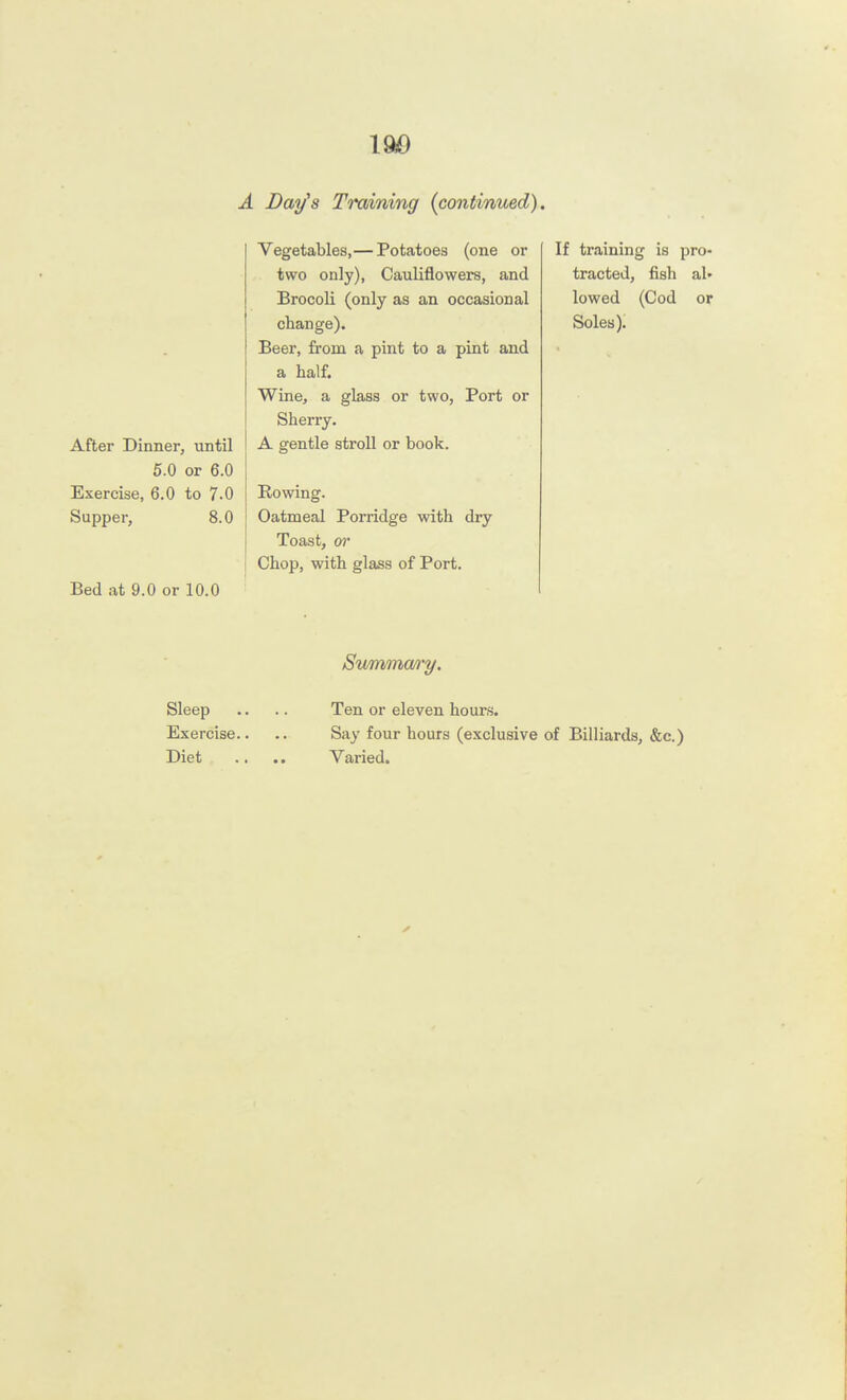 190 A Day's Training {continued). Vegetables,— Potatoes (one or If training is pro- two only), Cauliflowers, and tracted, fish al» Brocoli (only as an occasional lowed (Cod or change). Soles). Beer, from a pint to a pint and a half. Wine, a glass or two, Port or Sherry. After Dinner, until A gentle stroll or book. 5.0 or 6.0 Exercise, 6.0 to 7.0 Rowing. Supper, 8.0 Oatmeal Porridge with dry Toast, or Chop, with glass of Port. Bed at 9.0 or 10.0 Summary. Sleep .. .. Ten or eleven hours. Exercise.. .. Say four hours (exclusive of Billiards, &c.) Diet .. .. Varied.