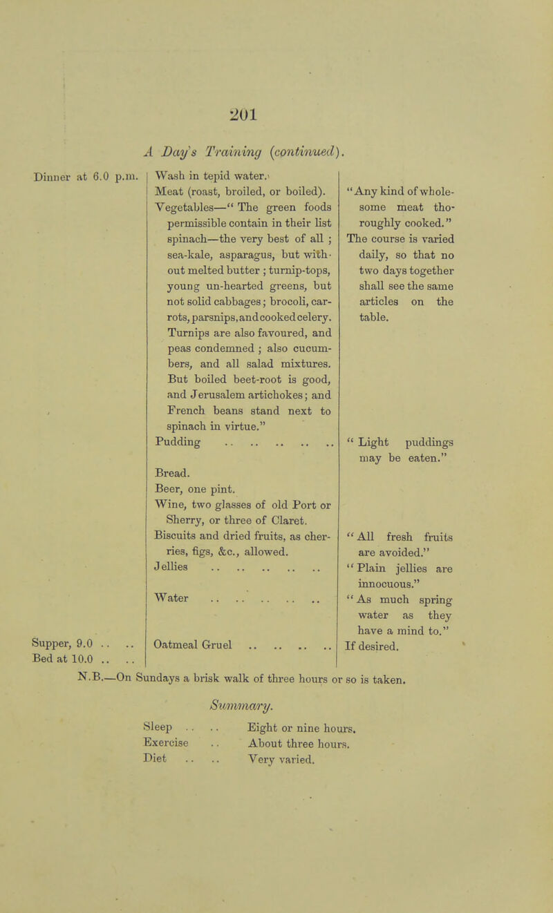 Dinner at 6.0 p.m. Supper, 9.0 Bed at 10.0 A Bay's Training (contimied). Wash in tepid water.' Meat (roast, broiled, or boiled). Vegetables— The green foods permissible contain in their list spinach—the very best of all ; sea-kale, asparagus, but with- out melted butter ; turnip-tops, young un-hearted greens, but not solid cabbages; brocoli, car- rots, parsnips, and cooked celery. Turnips are also favoured, and peas condemned ; also cucum- bers, and all salad mixtures. But boiled beet-root is good, and Jerusalem artichokes; and French beans stand next to spinach in virtue. Pudding Bread. Beer, one pint. Wine, two glasses of old Port or Sherry, or three of Claret. Biscuits and dried fruits, as cher- ries, figs, &c, allowed. J ellies Water Oatmeal Gruel Any kind of whole- some meat tho- roughly cooked. The course is varied daily, so that no two days together shall see the same articles on the table.  Light puddings may be eaten. All fresh fruits are avoided. 1' Plain jellies are innocuous. As much spring water as they have a mind to. If desired. N.B—On Sundays a brisk walk of three hours or so is taken. Summary. Sleep . Exercise Diet .. Eight or nine hours. About three hours. Very varied.