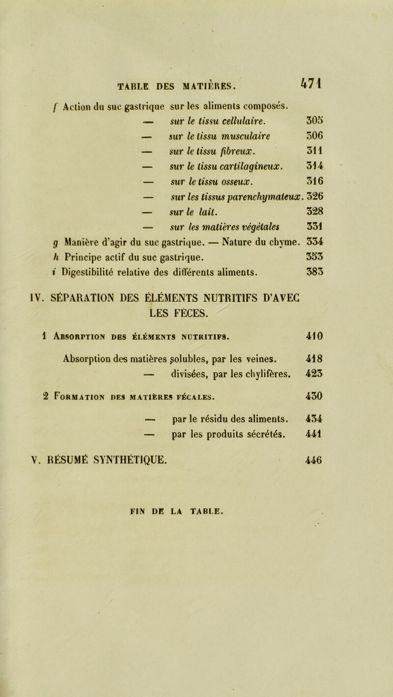 / Action du suc gastrique sur les aliments composés. — sur le tissu cellulaire. 305 — sur le tissu musculaire 506 — sur le tissu fibreux. 311 — sur le tissu cartilagineux. 314 — sur le tissu osseux. 316 — sur les tissus parenchymateux. 326 — sur le lait. 328 — sur les matières végétales 331 g Manière d’agir du suc gastrique. — Nature du chyme. 334 h Principe actif du suc gastrique. 353 i Digestibilité relative des différents aliments. 383 IV. SÉPARATION DES ÉLÉMENTS NUTRITIFS D’AVEC LES FÈCES. 1 Absorption des éléments nutritifs. 410 Absorption des matières solubles, par les veines. 418 — divisées, par les chylifères. 423 2 Formation des matières fécales. 430 — par le résidu des aliments. 434 — par les produits sécrétés. 441 V. RÉSUMÉ SYNTHÉTIQUE. 446 FIN DE LA TABLE.