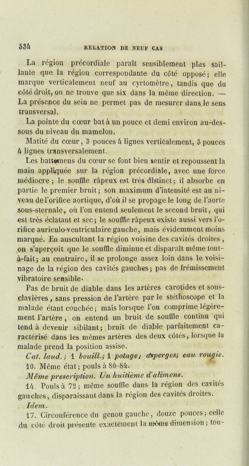 554 La région précordiale paraît sensiblement plus sail- lante que la région correspondante du côté opposé; elle marque verticalement neuf au cyrlomètre, tandis que du côté droit, on ne trouve que six dans la même direction. — La présence du sein ne permet pas de mesurer dans le sens transversal. La pointe du cœur bat à un pouce et demi environ au-des- sous du niveau du mamelon. Matité du cœur, 3 pouces 4 lignes vertiêalement, 3 pouces 4 lignes transversalement. Les battewnens du cœur se font bien sentir et repoussent la main appliquée sur la région précordiale, avec une force médiocre ; le souffle râpeux est très distinct ; il absorbe en partie le premier bruit; son maximum d’intensité est au ni- veau de l’orifice aortique, d’où il se propage le long de l’aorte sous-sternale, où l’on entend seulement le second bruit, qui est très éclatant et sec ; le souffle râpeux existe aussi vers l’o- rifice auriculo-ventriculaire gauche, mais évidemment moins marqué. En auscultant la région voisine des cavités droites , on s’aperçoit que le souffle diminue et disparaît même loui- à-fait; au contraire, il se prolonge assez loin dans le voisi- nage de la région des cavités gauches ; pas de frémissement vibratoire sensible- Pas de bruit de diable dans les artères carotides et sous- clavières , sans pression de l’artère par le stéthoscope et la malade étant couchée ; mais lorsque l’on comprime légère- ment l’artère , on entend un bruit de souffle continu qui tend à devenir sibilant; bruit de diable parfaitement ca- ractérisé dans les mêmes artères des deux côtés, lorsque la malade prend la position assise. Cal. laud. ; 1 bouilli 1 potaga aspergess eau rougie. 10. Même état; pouls à 80-84. Même prescription. Un huitième d alimens. 14. Pouls à 72 ; même souffle dans la région des cavités gauches, disparaissant dans la région des cavités droites. Idem. 17. Circonférence du genou gauche, douze pouces; celle du côté droit présente exactement la même dimension ; tou-