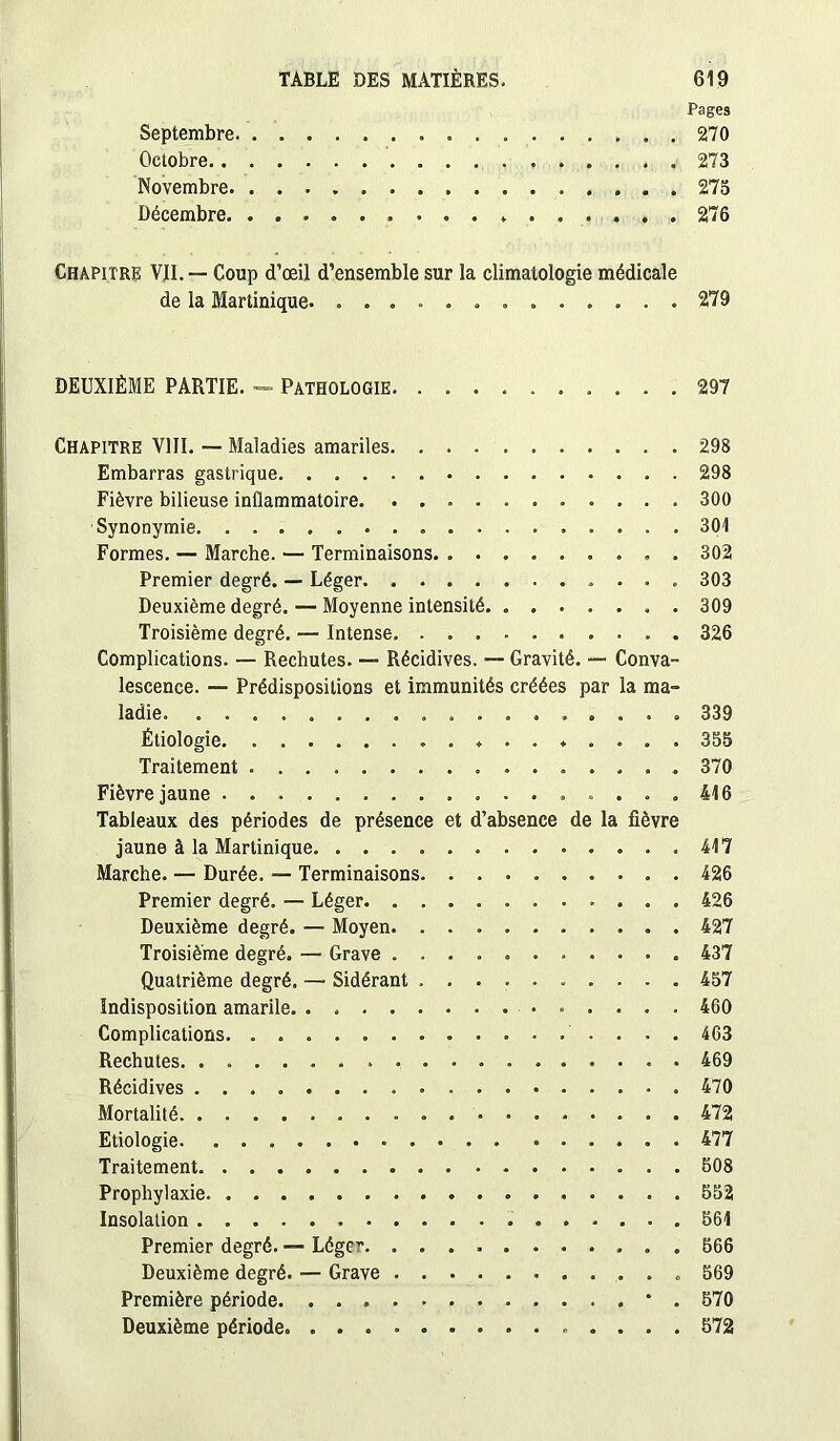 Pages Septembre 270 Octobre 273 Novembre 275 Décembre 276 Chapitre VII. — Coup d’œil d’ensemble sur la climatologie médicale de la Martinique ...... . 279 DEUXIÈME PARTIE. — PATHOLOGIE. .......... 297 Chapitre VIII. — Maladies amariles 298 Embarras gastrique 298 Fièvre bilieuse inflammatoire 300 Synonymie 301 Formes. — Marche. — Terminaisons 302 Premier degré. — Léger 303 Deuxième degré. — Moyenne intensité. 309 Troisième degré. — Intense 326 Complications. — Rechutes. — Récidives. — Gravité. — Conva- lescence. — Prédispositions et immunités créées par la ma- ladie. 339 Étiologie 355 Traitement 370 Fièvre jaune . 416 Tableaux des périodes de présence et d’absence de la fièvre jaune à la Martinique .417 Marche. — Durée. — Terminaisons. ......... 426 Premier degré. — Léger 426 Deuxième degré. — Moyen 427 Troisième degré. — Grave 437 Quatrième degré. — Sidérant 457 Indisposition amarile 460 Complications. 463 Rechutes. . 469 Récidives 470 Mortalité 472 Etiologie 477 Traitement 508 Prophylaxie 552 Insolation 561 Premier degré. — Léger 566 Deuxième degré. — Grave 569 Première période * . 570 Deuxième période. .............. 572