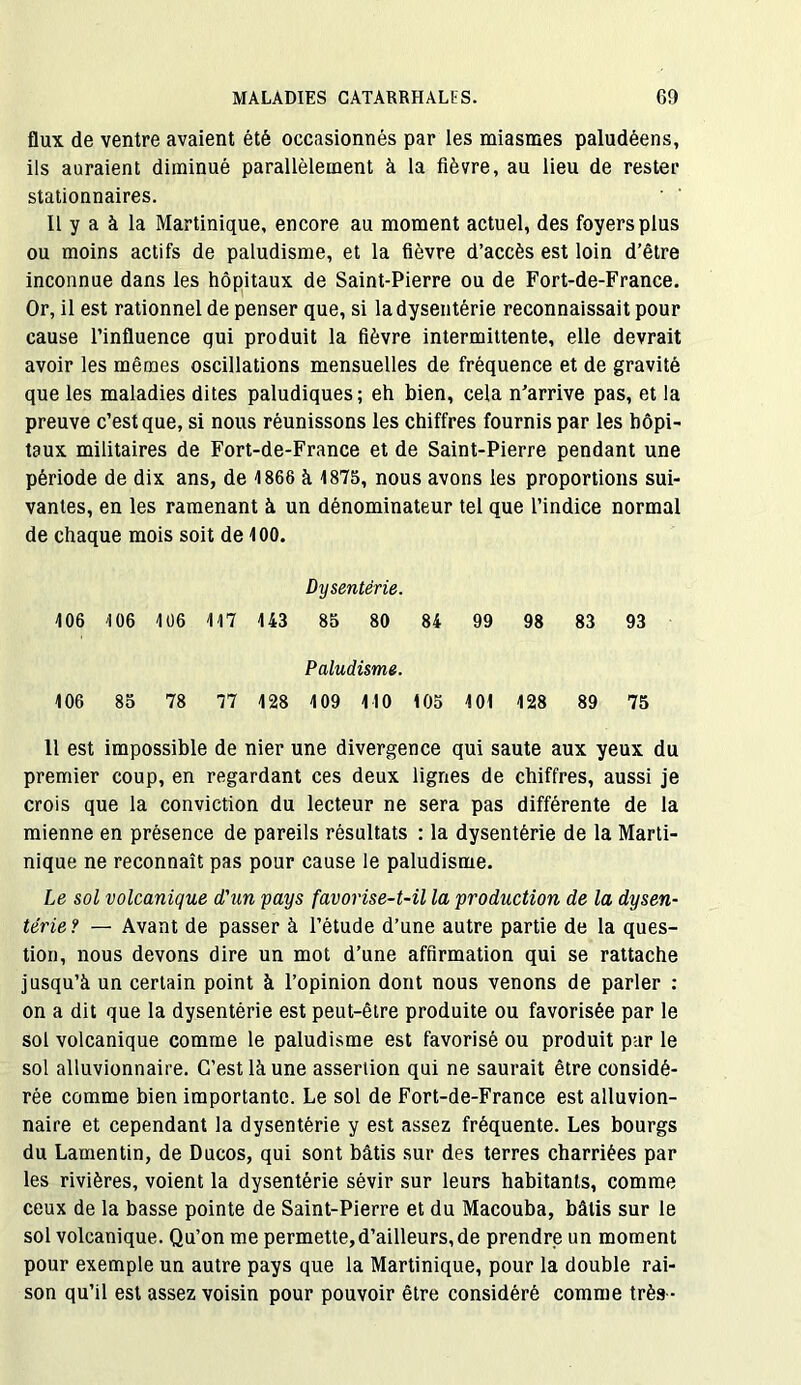 flux de ventre avaient été occasionnés par les miasmes paludéens, ils auraient diminué parallèlement à la fièvre, au lieu de rester stationnaires. 11 y a à la Martinique, encore au moment actuel, des foyers plus ou moins actifs de paludisme, et la fièvre d’accès est loin d’être inconnue dans les hôpitaux de Saint-Pierre ou de Fort-de-France. Or, il est rationnel de penser que, si ladysentérie reconnaissait pour cause l’influence qui produit la fièvre intermittente, elle devrait avoir les mêmes oscillations mensuelles de fréquence et de gravité que les maladies dites paludiques; eh bien, cela n’arrive pas, et la preuve c’est que, si nous réunissons les chiffres fournis par les hôpi- taux militaires de Fort-de-France et de Saint-Pierre pendant une période de dix ans, de 1866 à 1875, nous avons les proportions sui- vantes, en les ramenant à un dénominateur tel que l’indice normal de chaque mois soit de 100. Dysenterie. 106 106 106 117 143 85 80 84 99 98 83 93 Paludisme. 106 85 78 77 128 109 110 105 101 128 89 75 11 est impossible de nier une divergence qui saute aux yeux du premier coup, en regardant ces deux lignes de chiffres, aussi je crois que la conviction du lecteur ne sera pas différente de la mienne en présence de pareils résultats : la dysentérie de la Marti- nique ne reconnaît pas pour cause le paludisme. Le sol volcanique d'un pays favorise-t-il la production de la dysen- terie? — Avant de passer à l’étude d’une autre partie de la ques- tion, nous devons dire un mot d’une affirmation qui se rattache jusqu’à un certain point à l’opinion dont nous venons de parler : on a dit que la dysentérie est peut-être produite ou favorisée par le sol volcanique comme le paludisme est favorisé ou produit par le sol alluvionnaire. C’est là une assertion qui ne saurait être considé- rée comme bien importante. Le sol de Fort-de-France est alluvion- naire et cependant la dysentérie y est assez fréquente. Les bourgs du Lamentin, de Ducos, qui sont bâtis sur des terres charriées par les rivières, voient la dysentérie sévir sur leurs habitants, comme ceux de la basse pointe de Saint-Pierre et du Macouba, bâtis sur le sol volcanique. Qu’on me permette,d’ailleurs, de prendre un moment pour exemple un autre pays que la Martinique, pour la double rai- son qu’il est assez voisin pour pouvoir être considéré comme très •