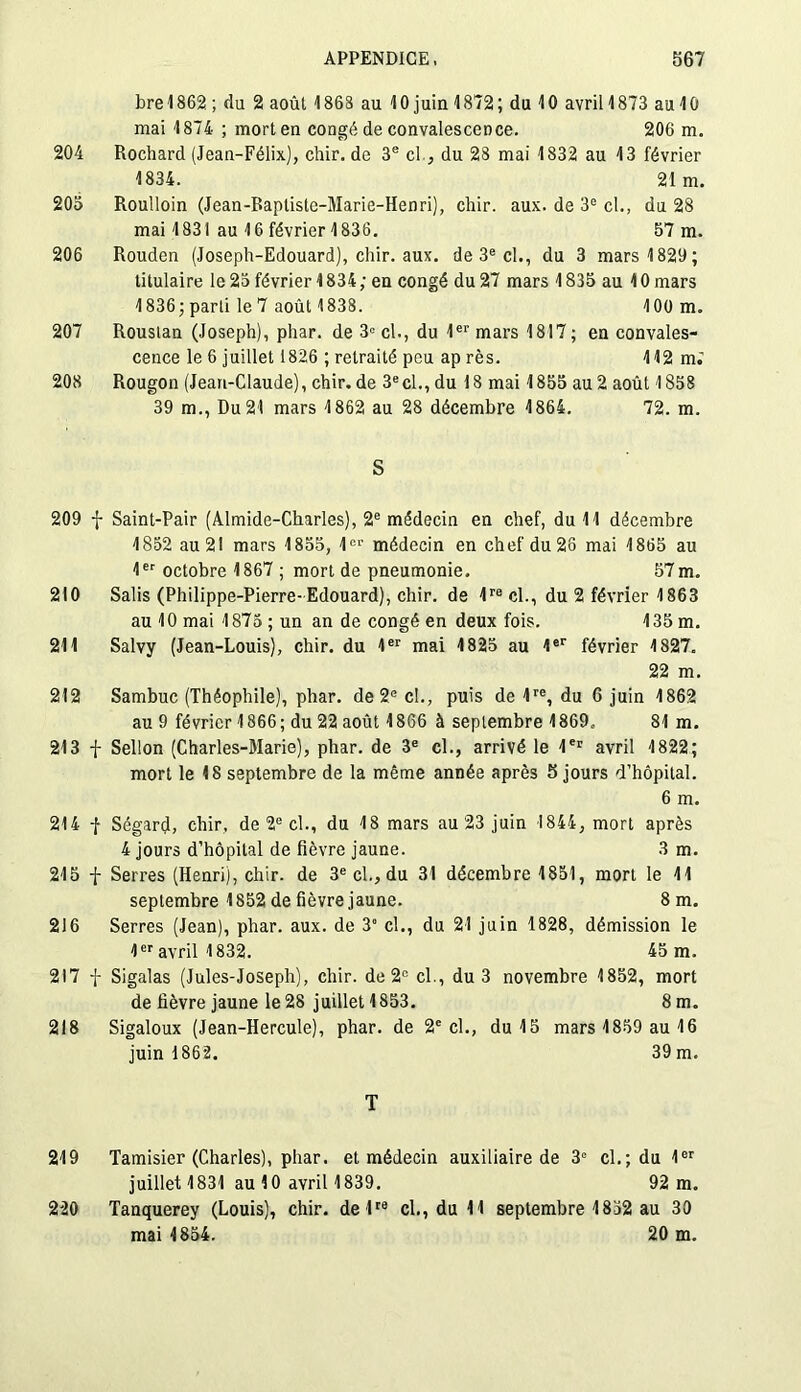 bre 1862 ; du 2 août 1868 au 10 juin 1872 ; du 10 avril 1873 au 10 mai 1874 ; mort en congé de convalescence. 206 m. 204 Rochard (Jean-Félix), chir. de 3e cl, du 28 mai 1832 au 13 février 1834. 21m. 203 Roulloin (Jean-Raptiste-Marie-Henri), chir. aux. de 3e cl., du 28 mai 1831 au 16 février 1836. 57 m. 206 Rouden (Joseph-Edouard), chir. aux. de 3e cl., du 3 mars 1829; titulaire le 25 février 1834 ; en congé du 27 mars 1835 au 10 mars 1836; parti le 7 août 1838. 100 m. 207 Roustan (Joseph), phar. de 3e cl., du 1er mars 1817 ; en convales- cence le 6 juillet 1826 ; retraité peu ap rès. 112 m.’ 208 Rougon (Jean-Claude), chir. de 3ecl., du 18 mai 1855 au 2 août 1858 39 m., Du 21 mars 1862 au 28 décembre 1864. 72. m. S 209 f Saint-Pair (Almide-Charles), 2e médecin en chef, du 11 décembre 1852 au 21 mars 1855, 1er médecin en chef du 26 mai 1865 au 1er octobre 1867 ; mort de pneumonie. 57m. 210 Salis (Philippe-Pierre-Edouard), chir. de 1re cl., du 2 février 1863 au 10 mai 1875 ; un an de congé en deux fois. 135 m. 211 Salvy (Jean-Louis), chir. du 1er mai 1825 au 1er février 1827. 22 m. 212 Sambuc (Théophile), phar. de 2e cl., puis de 1re, du 6 juin 1862 au 9 février 1866 ; du 22 août 1866 à septembre 1869. 81 m. 213 f Sellon (Charles-Marie), phar. de 3e cl., arrivé le 1er avril 1822; mort le 18 septembre de la même année après 5 jours d’hôpital. 6 m. 214 f Ségard, chir, de 2e cl., du 18 mars au 23 juin 1844, mort après 4 jours d’hôpital de fièvre jaune. 3 m. 215 f Serres (Henri), chir. de 3e cl., du 31 décembre 1851, mort le 11 septembre 1852 de fièvre jaune. 8 m. 216 Serres (Jean), phar. aux. de 3“ cl., du 21 juin 1828, démission le 1er avril 1832. 45 m. 217 f Sigalas (Jules-Joseph), chir. de 2e cl., du 3 novembre 1852, mort de fièvre jaune le 28 juillet 1853. 8 m. 218 Sigaloux (Jean-Hercule), phar. de 2e cl., du 15 mars 1859 au 16 juin 1862. 39 m. T 219 Tamisier (Charles), phar. et médecin auxiliaire de 3e cl.; du 1er juillet 1831 au 10 avril 1839. 92 m. 220 Tanquerey (Louis), chir. de1re cl., du 11 septembre 1832 au 30 mai 1854. 20 m.