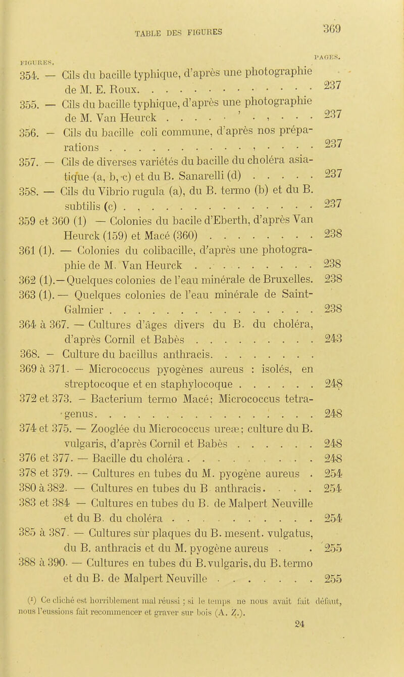 PAGES. FIGURES, 354. - Cils du bacille typhique, d'après une photographie de M. E. Roux. . . 237 355. — Cils du bacille typhique, d'après une photographie de M. Van Heurck 237 356. - Cils du bacille coli commune, d'après nos prépa- rations , . . . . 237 357. — Cils de diverses variétés du bacille du choléra asia- tique (a, b, c) et du B. Sanarelli (d) 237 358. — Cils du Vibrio rugula (a), du B. termo (b) et du B. subtilis(c) 237 359 et 360 (1) — Colonies du bacile d'Eberth, d'après Van Heurck (159) et Macé (360) 238 361 (1). — Colonies du colibacille, d'après une photogra- phie de M. Van Heurck . . 238 362 (1).—Quelques colonies de l'eau minérale de Bruxelles. 238 363 (1). — Quelques colonies de l'eau minérale de Saint- Galmier 238 364 à 367. — Cultures d'âges divers du B. du choléra, d'après Cornil et Babès 243 368. — Culture du bacillus anthracis 369 à 371. — Micrococcus pyogènes aureus : isolés, en streptocoque et en staphylocoque 248 372 et 373. - Bacterium termo Macé ; Micrococcus tetra- ■genus ! . . . 248 374 et 375. — Zooglée du Micrococcus ureae; culture du B. vulgaris, d'après Cornil et Babès 248 376 et 377. — Bacille du choléra 248 378 et 379. — Cultures en tubes du M. pyogène aureus . 254 380 à 382. — Cultures en tubes du B anthracis. • . . 254 383 et 384 — Cultures en tubes du B. de Malpert Neuville et du B. du choléra 254 385 à 387. — Cultures sur plaques du B. mesent. vulgatus, du B. anthracis et du M. pyogène aureus . . 255 388 à 390- — Cultures en tubes du B.vulgaris, du B.termo et du B. de Malpert Neuville 255 (J) Ce cliché est horriblement mal réussi ; si le temps ne nous avait fait défaut, nous l'eussions fait recommencer et graver sur bois (A. Z.). 24