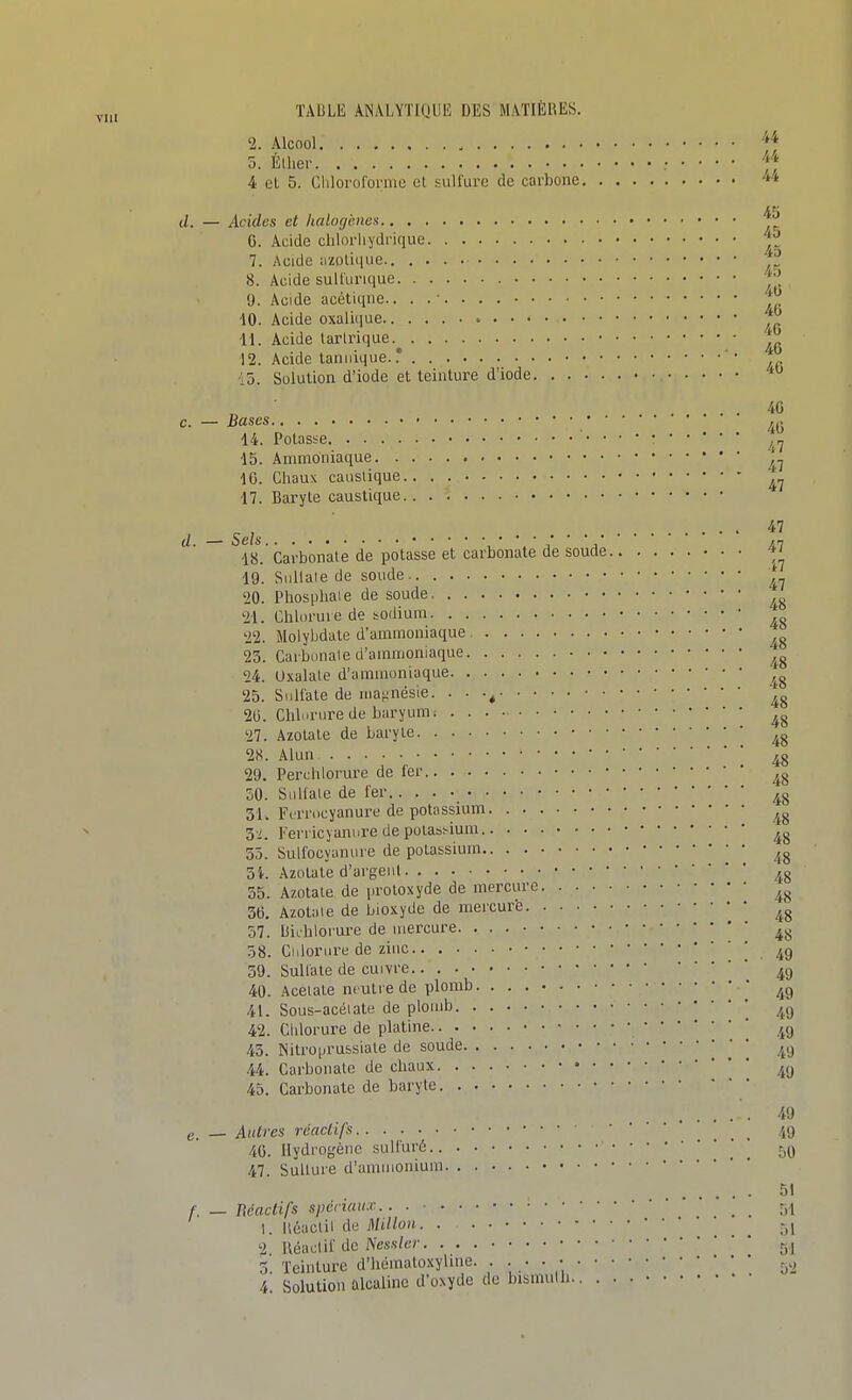 2. Alcool , 5. Éllier 4 et 5. Chloroforme et sulfure de carbone Acides et halogènes 6. Acide chlorliydrique ■ 7. Acide azotique 8. Acide sulturique 9. Acide acétique. ■10. Acide oxalique 11. Acide tarlrique •12. Acide tannique. ' 15. Solution d'iode et teinture d'iode. . . Bases 14. Potasse 15. Ammoniaque 16. Chaux caustique 17. Baryte caustique 18. Carbonate de potasse et carbonate de soude 19. Siillaie de soude 20. Pliosphaie de soude 21. Chhiruie de sodium • 22. Molyhdate d'ammoniaque 23. Carbunale d'ammoniaque 24. Uxalale d'ammoniaque 25. Sulfate de mannésle. . ■ 2tj. Chliirurede baryum ■ 27. Azotate de baryte 28. Alun • • 29. Perchlorure de fer 50. Siillaie de fer 31. Furriicyanure de potassium 3i. l<erricyaniire de potasMum 35. Sulfocyanure de potassium 51. Azotate d'argent 35. Azotate de protoxyde de mercure 36. Azotaie de bioxyde de mercurb 57. biihlorure de mercure 58. Chlorure de zinc . 59. Sulfate de cuivre 40. Acétate neutre de plomb 41. Sous-acéiate de plomb ' 42. Chlorure de platine 43. Nitroprussiate de soude 44. Carbonate de chaux 45. Carbonate de baryte Autres réactifs 46. Hydrogène sulfuré.. 47. SuUure d'ammonium Rcaclifs spcciaiLt. . ' 1. Héaclil de Milloii. .