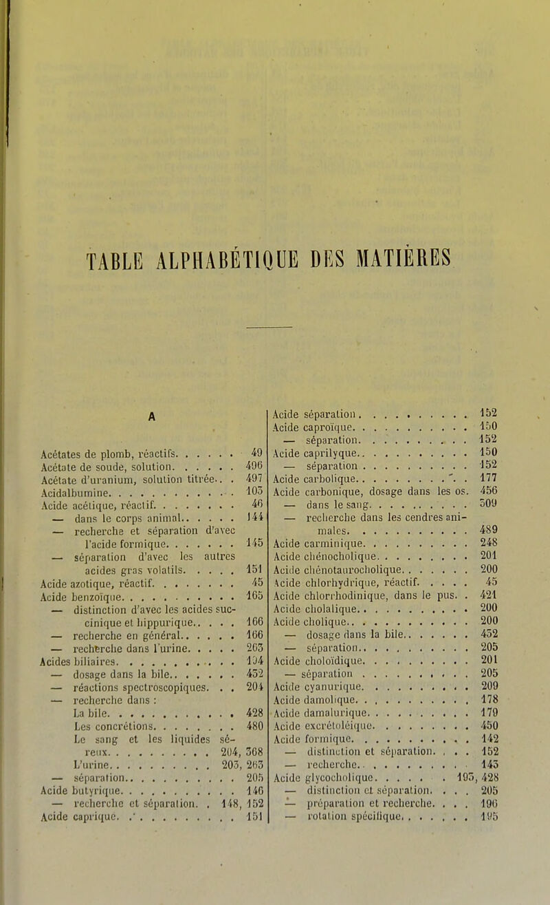 TABLE ALPHABÉTIQUE DES MATIÈRES Acétates de plomb, réactifs 49 Acétate de soude, solution 496 Acétate d'uranium, solution titrée.. . 497 Acidalbumine • 105 Acide acétique, réactif. 46 — dans le corps animal 144 — recherche et séparation d'avec l'acide formique 1^5 — séparation d'avec les autres acides gras volatils 151 Acide azotique, réactif 45 Acide benzoïqiie 165 — distinction d'avec les acides suc- cinique et liippurique 166 — recherche en général 166 — recherche dans l'urine 203 Acides biliaires IM — dosage dans la bile 452 — réactions spectroscopiques. . . 204 — recherche dans : La bile 428 Les concrétions 480 Le sang et les liquides sé- reux 204, 368 L'urine 205, 2fi3 — séparation 205 Acide butyricjue 140 — retherclic et séparation. . 148, 152 Acide caprique. 151 Acide Acide Acide Acide Acide Acide Acide Acide Acide Acide Acide Acide Acide Acide Acide Acide Acide Acide Acide séparation. 152 caproïque 150 séparation 152 caprilyque 150 séparation 152 carbolique '. . 177 carbonique, dosage dans les os. 456 dans le sang 509 recherche dans les cendres ani- males 489 carmin ique 248 cliénocholique 201 cliénotaurocliolique 200 chlorhydrique, réactif 45 chlorrhodinique, dans le pus. . 421 cholalique 200 cholique 200 dosage dans la bile 452 séparation 205 choloïdique 201 séparation 205 cyanuri(iue 209 damolique 178 damalurique 179 excrétolôique 450 formique 142 distinction et séparation. , . . 152 recherche 145 glycocholique 105,428 distinction et séparation. . . . 205 préparation et recherche. . . . 190 rotation spécifique. 1!)5