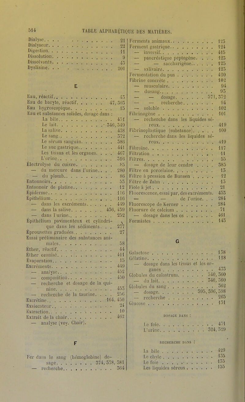 Dialyse. . . Dialyseur. . Digestion. . Dissolution. Dissolvants. Dyslisine. . 21 w 9 45 '201 liau, réactif 43 Eau de baryte, réactif 47, 503 Eau liygroscopique 15 Eau et substances solides, dosage dans : La bile 451 Le lait • 340, 340 La salive 458 Le sang 572 Le sérum sanguin 580 Le suc gastrique 441 Les tissus et lès organes. . . . 407 L'urine 510 Électrolyse du cuivre S5 — du mercure dans l'urine.. , . 280 — du plomb 80 Entonnoirs 55 Entonnoir de platine......... 12 Épidémie 110 Épithélium 110 — dans les excréments 449 — dans la salive 430, 439 — dans l'urine 252 Épithélium pavimenteux et cylindri- ^ que dans les sédiments. . . 277 Éprouvettes graduées 27 Essai préliminaire des substances ani- males 58 Éther, réactif 44 Éllier ozonisé 411 Évaporation 15 Excréments 449 — analyse.. . 452 — composilion 450 — recherche et dosage de la qui- nine — recherche de la taurine. . . . 250 Excrétine 104,450 Exsiccateiir 24 Extraction ; '^^ Extrait de la chair '402 — analyse (voy. Chair). Fer dans le sang (hémoglobine) do- sage 374, 578,581 — recherche 304 Fermenis animaux 1-23 Ferment gastrique 124 — invcrsif 415 — pancréatique peptogène. . . . 123 — — saccharigène. 125 — salivaire 123 Fermentation du pus 420 Fibrine concrète 102 — musculaire 94 — dusang 93 — — dosage 371, 372 — — recherche 94 soluble 102 Fibrinogène 101 — recherche dans les liquides sé- reux 419 Fibrinoplaslique (substance) 100 — recherche dans les liquides sé- reux 419 Fibroïne . 117 Filtration 11 Filtres 55 — dosage de leur cendre .... 585 Filtre en porcelaine 13 Filtre à pression de Bunsen 12 Filtre de Zahn 13 Fiole à jet - 21 Fluorescence, essai par, des excrémenis. 453 — — de l'urine. . . 284 Fluorescope de Kerner 284 Fluorure de calcium 71 — dosage dans les os 401 Formiatcs 145 Galactose 158 Gélatine H8 — dosage dans les tis.sus et les or- ganes •475 Globules du coloslruni 340, 300 — du lait 340, 500 Globules du sang 302 — dosage 595, 590, 598 — recherche 205 Glucose 131 DOfAGE DANS : l.e foie 471 I/urino 324,529 nEciiEncin; dans : La bile ^29 Le chyle '35 Le foie Les liquides séreux 135