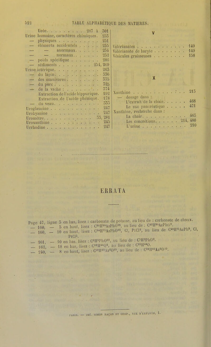 Urée '2S7 à 301 Urine humaine, caractères cbiraiqnes. 2.M5 — pliysiiiucs 251 — éléinenls accidi'nlcls 255 — — anormaux 25i — — normaux 252 — poids spécifique 280 — sédimenis 25i, 209 Urine ictérique 263 — du lapin 536 — des omnivores 355 — du porc 325 — de la vaclio : 574 Extraction de l'acide hippurique. 192 Extraction de l'acide phénique. 178 — du veau 33 j Uroglaucine '-^47 Urol;yanine 247 Uroinèlre 55, 281 Uroxanthine 245 Urrhodine 247 Valérianates 149 Vaiérianate de haryle 149 Vésicules graisseuses 158 Xanthine •' • ■ 21ù — dosage dans : L'extrait de la cliair 468 Le suc pancréatique 471 Xantliine, recherche dans : La chair ^^'^ Les concrétions 214, 480 I/urine 210 ERRATA Poire 47 li-ne 5 en bas, lisez : carbonate de potasse, au lieu de : carbonate de chaux. 160, 160, 101, 162, 240, 5 en haut, lisez rcsils.AzPho^«, au lieu de: C«HS'.AzPliU3 10 en haut, lisez : Csni^AzPhO', Cl, PtCl-, au heu de C«ll«^\zPh8, ci, PtCls. 10 en bas, lisez : ceiFPhO'S au lieu de ; C'^lophOC. 18 en bas, lisez : CSi^U^O-, au lieu de : C^-«11**0. S en haut, lisez : Ç?-\V^°kz^O''>, au lieu de : C5^II'0Az-0'». J'AIMS. — l.Mli. SIMON MAÇON ET COMl'., laii Utniall 1 11,