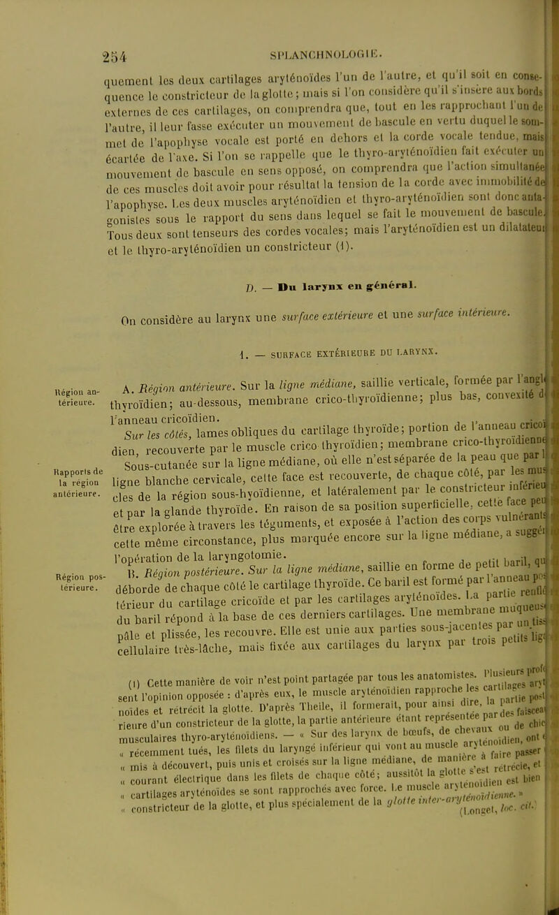 Uégiou an- térieure. Rapports de la région antérieure. Région pos- térieure. quemenl les deux cartilages aryténoïdes l'un de l'autre, et qu'il soil en consé- quence le constricteur de la glotte; mais si l'on considère qu'il sinsere aux bords externes de ces cartilages, on comprendra que, tout en les rapprocliant l'un de l'autre il leur fasse exi'ciiter un mouvement de bascule en vertu duquel le som- met de' l'apophyse vocale est porté en dehors et la corde vocale tendue, mais écartée de l'axe. Si l'on se rappelle que le thyro-aryiénoïdien fait ext^culcr un mouvement de bascule en sens opposé, on comprendra que raclion simultanée de ces muscles doit avoir pour résultat la tension de la corde avec in.mobihléde l'apophyse. Les deux muscles aryténoïdien et thyro-aryténoï.lien sont doncanta aonisles sous le rapport du sens dans lequel se fait le mouven.ent de bascule Tous deux sont tenseurs des cordes vocales; mais l'aryténoïdien est un dilatateui et le thyro-aryténoïdien un constricteur (I). D. — Du larynjs en général. On considère au larynx une surface extérieure et une surface intérieure. 1. — SUUFACE EXTÉBIEORE DU LARYNX. A Réqinn antérieure. Sur la ligne médiane, saillie verticale, formée par l'angl- thyiiïdien; au-dessous, membrane crico-thyroïdienne; plus bas, convexité d obliques du cartilage thyroïde ; portion de l'anneau cricoi dien ec uve'rte par le muscle crico-thyroïdien; membrane crico-thyroidienn Sous-cutanée sur la ligne médiane, où elle n'est séparée de Peau que par ligne blanche cervicale, cette face est recouverte, de chaque côte pa 1^ mu^ des de la région sous-hyoïdienne, et latéralement par ' T^^! et par la glande thyroïde. En raison de sa position superhcielle,. cette ace pe re explo ée à travers les téguments, et exposée à l'action des corps vulne^ cltîe même circonstance, plus marquée encore sur la ligne médiane, a suggé. l'opération de la laryngotomie. . l. Régior. postérieure. Sur la ligne médiane, saillie en forme de Vf^'^^^^^ déborde de chaque côté le cartilage thyroïde. Ce baril est formé par ^^^^^^^^ téiieur du cartilage cricoïde et par les cartilages aryténoïdes. La part.e eatl( u b ril répond Ua base de ces derniers cartilages. Une -e-»— paie et plissée, les recouvre. Elle est unie aux parties ««-J-^/'^^^P^^^ 'L cellulaire trés-iache, mais tixée aux cartilages du larynx par tro.=, petits l.g<| (,) celte manière de voir n'est point partagée par tous les anatoniistes sent l'opinion opposée : d'après eux, le muscle aryléno.iien rapproche . car.nng noides et rétrécit la glotte. D'après Tl.eile, il forn,era,t pour ^'p.rï fni»'^' rieure d'un constricteur de la glotte, la partie antérieure « ^^P^^ .^J^^f de ct-ic musculaires thyro-aryténo.dien.. - Sur des larynx de ^ ^'^^ ,f;„ .ien. on. < récemment tués, les filets du laryngé n. er.eur qu> vont -; passer] n,i. à découvert, puis unis et croisés sur la l.gne med.ane d « » /^^,,,ïie, C courant éleclrique dans les fdets de chaque cote; aussitôt la •'.^^^ J i,ien ; images aryténoïdes se sont .approchés avec force. ^f^^^^^^^^Z^e-^ „ constricteur de la glotte, et plus spécialement de la ylotie c: