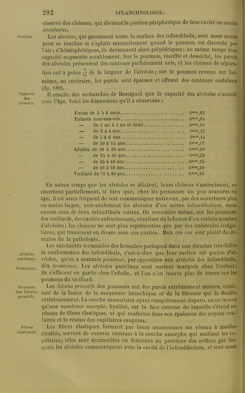 Alvéoles. Capacité des alvéoles. Alvéoles pariétaux. Terminaux. Structure (les lottulcs primitifs. Fibres élastiques. observe des cloisons, qui divisent la portion périphérique de leur cavité en cavité» alvéolaires. Les alvéoles, qui garnissent toute la surface des infundibula, sont assez serrés pour se toucher et s'aplatir mutuellement quand le poumon est distendu par l'air; d'hémisphériques,ils deviennent alors polyédriques; en même temps leur . capacité augmente nolablcment. Sur le poumon, insufflé et desséché, les parois des alvéoles présentent des contours parfaitement nets, et les cloisons de sépara- tion ont à peine de la largeur de l'alvéole; sur le poumon revenu sur lui- môme, au contraire, les parois sont épaisses et offrent des contours onduleux (fig. 180). 11 résulte des recherches de Rossignol que la capacité des alvéoles s'accroît avec l'âge. Voici les dimensions qu'il a observées : Fœtus de 5 à 6 mois 0«',03 Enfants nouveau-nés 0°',05 — (le 1 an à 1 an et demi O^m^io — de 3 à 4 ans Cm>n^l2 — de 5 à 6 ans O»™,!* — de 10 à 15 ans On,17 Adultes de 18 à 20 ans 0n,2O — de 25 à 30 ans 0ni,23 — de 35 à 40 ans O'n'n.SS — de 50 à fiO ans 0°,30 Vieillard de 10 à 80 ans 0>n'n,34 En môme temps que les alvéoles se dilatent, leurs cloisons s'amincissent, se résorbent partiellement, si bien que, chez les personnes un peu avancées en yge, il est assez fréquent de voir communiquer entre eux, par des ouvertures plus ou moins larges, non-seulement les alvéoles d'un même infundibulum, mais encore ceux de deu.v infundibula voisins. On rencontre môme, sur les poumons des vieillards, des cavités anfractueuses, résultant de la fusion d'un cerlain nombre d'alvéoles; les cloisons ne sont plus représentées que par des Irabécules irrégu- liùres, qui traversent en divers sens ces cavités. Mais ces cas sont plutôt du do- maine de la pathologie. Les extrémités terminales des bronches partagent dans une étendue très-faiblt la conformation des infundibula, c'est-à-dire que leur surface est garnie d'al- véoles, qu'on a nommés pariétaux, par opposition aux alvéoles des infundibula, dits terminaux. Les alvéoles pariétaux sont surtout marqués chez l'enfant; ils s'effacent en partie chez l'adulte, et l'on n'en trouve plus de traces sur les poumons du vieillard. Les lobules primitifs des poumons ont des parois extrêmement minces, résul- tant de la fusion de la muqueuse bronchique et de la fibreuse qui la double extérieurement. La couche musculaire ayant complètement disparu, on ne trouve qu'une membrane amorphe, hyaline, sur la face externe de laquelle s'étend un réseau de fibres élastiques, et qui renferme dans son épaisseur des noyaux ova- laires et le réseau des capillaires sanguins. Les fibres élastiques forment par leurs anastomoses un réseau à mailles étroites, servant de canevas résistant à la couche amorphe qui soutient les ca- pillaires; elles sont accumulées en faisceaux au pourtour des orifices par les- quels les alvéoles communiquent avec la cavité de l'iiifundibulum, et sont aussi