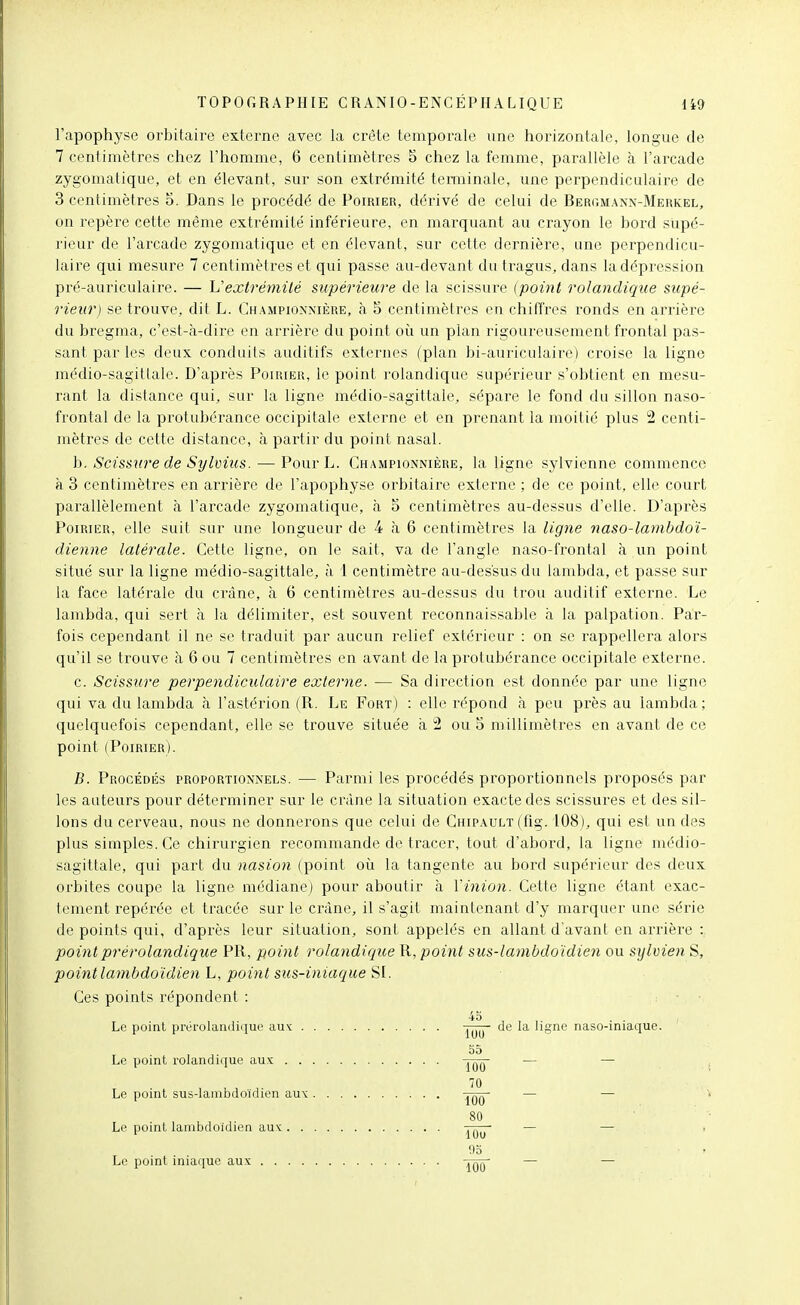 l'apophyse oi'bitaire externe avec la crête temporale une horizontale, longue de 7 centimètres chez l'homme, 6 centimètres 5 chez la femme, parallèle k l'arcade zygomatique, et en élevant, sur son extrémité terminale, une perpendiculaire de 3 centimètres 5. Dans le procédé de Poirier, dérivé de celui de Bergmann-3Ierkel, on repère cette même extrémité inférieure, en marquant au crayon le bord supé- rieur de l'arcade zygomatique et en élevant, sur cette dernière, une perpendicu- laire qui mesure 7 centimètres et qui passe au-devant du tragus, dans la dépression pré-auriculaire. — h'extrémilé supérieure de la scissure (point rolandique supé- rieur) se trouve, dit L. Championnière, à 5 centimètres en chiffres ronds en arrière du bregma, c'est-à-dire en arrière du point oîi un plan rigoureusement frontal pas- sant par les deux conduits auditifs externes (plan bi-auriculaire) croise la ligne inédio-sagittalc. D'après Poirier, le point l'olandique supérieur s'obtient en mesu- rant la distance qui, sur la ligne médio-sagittale, sépare le fond du sillon naso- frontal de la protubérance occipitale externe et en prenant la moitié plus 2 centi- mètres de cette distance, à partir du point nasal. h. Scissure de Sylvius. — Pour L. Championnière, la ligne sylvienne commence à 3 centimètres en arrière de l'apophyse orbitaire externe ; de ce point, elle court parallèlement à l'arcade zygomatique, à 5 centimètres au-dessus d'elle. D'après PoiRiiiR, elle suit sur une longueur de 4 à 6 centimètres la ligne naso-lambdoï- dienne latérale. Cette ligne, on le sait, va de l'angle naso-frontal à un point situé sur la ligne médio-sagittale, à i centimètre au-dessus du lambda, et passe sur la face latérale du crâne, à 6 centimètres au-dessus du trou auditif externe. Le lambda, qui sert à la délimiter, est souvent reconnaissable à la palpation. Par- fois cependant il ne se traduit par aucun relief extérieur : on se rappellera alors qu'il se trouve à 6 ou 7 centimètres en avant de la protubérance occipitale externe. c. Scissure perpendiculaire externe. — Sa direction est donnée par une ligne qui va du lambda à l'astérion (R. Le Fort) : elle répond à peu près au lambda; quelquefois cependant, elle se trouve située à 2 ou 5 millimètres en avant de ce point (Poirier). B. Procédés proportionnels. — Parmi les procédés proportionnels proposés par les auteurs pour déterminer sur le crâne la situation exacte des scissures et des sil- lons du cerveau, nous ne donnerons que celui de Ghipault (fig. 108), qui est un des plus simples. Ce chirurgien recommande de tracer, tout d'abord, la ligne médio- sagittale, qui part du nasion (point oîi la tangente au bord supérieur des deux orbites coupe la ligne médiane) pour aboutir à Vinion. Cette ligne étant exac- tement repérée et tracée sur le crâne, il s'agit maintenant d'y marquer une série de points qui, d'après leur situation, sont appelés en allant d'avant en arrière : point prérolandique PR, point rolandique R, point sus-lambdoïdie7i ou sylvien S, pointlambdoïdie7i h, point siis-iniaque SI. Ces points répondent : Le point prérolandique aux de la ligne naso-iniaque. 55 Le point rolandique aux — — 70 Le point sus-lanibdoïdien aux ÏÔÔ — — * 80 Le point lambdoidien aux ÏÔÎT — — 95 Le point iniaque aux -jqqj- — —