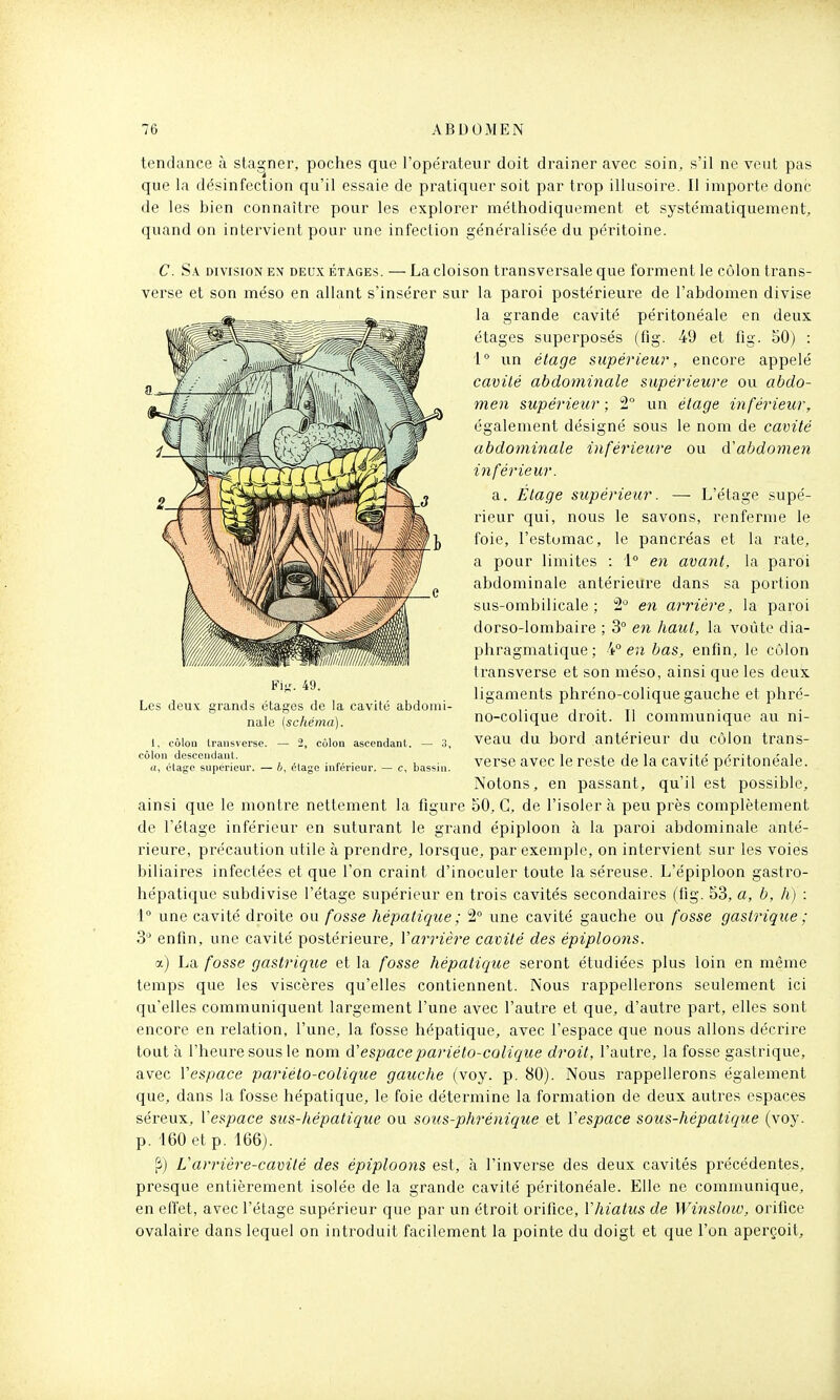 tendance à stagner, poches que l'opérateur doit drainer avec soin, s'il ne veut pas que la désinfection qu'il essaie de pratiquer soit par trop illusoire. Il importe donc de les bien connaître pour les explorer méthodiquement et systématiquement, quand on intervient pour une infection généralisée du péritoine. C. S.A. DIVISION EN DEUX ÉTAGES. — La cloisou trausvei'sale que forment le côlon trans- verse et son méso en allant s'insérer sur la paroi postérieure de l'abdomen divise la grande cavité péritonéale en deux étages superposés (fig. 49 et fig. 50) : 1° un étage supérieur, encore appelé cavité abdominale supérieure ou abdo- men supérieur ; 2° un étage inférieur, également désigné sous le nom de cavité abdominale inférieure ou d'abdomen inférieur. a. Étage supérieur. — L'étage supé- rieur qui, nous le savons, renferme le foie, l'estomac, le pancréas et la rate, a pour limites : 1° e?i avant, la paroi abdominale antérieure dans sa portion sus-ombilicale; 2'^ e7i arrière, la paroi dorso-lombaire ; 3° en haut, la voûte dia- phragmatique ; 4° en bas, enfin, le colon transverse et son méso, ainsi que les deux ligaments phréno-colique gauche et phré- no-colique droit. Il communique au ni- veau du bord antérieur du côlon trans- verse avec le reste de la cavité péritonéale. Notons, en passant, qu'il est possible, ainsi que le montre nettement la figure 50, C, de l'isoler à peu près complètement de l'étage inférieur en suturant le grand épiploon à la paroi abdominale anté- rieure, précaution utile à prendre, lorsque, par exemple, on intervient sur les voies biliaires infectées et que l'on craint d'inoculer toute la séreuse. L'épiploon gastro- hépatique subdivise l'étage supérieur en trois cavités secondaires (t\g. 53, a, b, h) : \° une cavité droite ou fosse hépatique ; 2° une cavité gauche ou fosse gastrique ; 3 enfin, une cavité postérieure, Varrière cavité des épiploons. a) La fosse gastrique et la fosse hépatique seront étudiées plus loin en même temps que les viscères qu'elles contiennent. Nous rappellerons seulement ici qu'elles communiquent largement l'une avec l'autre et que, d'autre part, elles sont encore en relation, l'une, la fosse hépatique, avec l'espace que nous allons décrire tout à l'heure sous le nom d'espacepariéto-colique droit, l'autre, la fosse gastrique, avec Vespace pariéto-colique gauche (voy. p. 80). Nous rappellerons également que, dans la fosse hépatique, le foie détermine la formation de deux autres espaces séreux, Vespace sus-hépatique ou soxis-phrénique et Vespace sous-hépatique (voy. p. i60 et p. 166). ^) Varrière-cavité des épiploons est, à l'inverse des deux cavités précédentes, presque entièrement isolée de la grande cavité péritonéale. Elle ne communique, en effet, avec l'étage supérieur que par un étroit orifice, Vhiatus de Winslow, orifice ovalaire dans lequel on introduit facilement la pointe du doigt et que l'on aperçoit. Les deux 1, côlou transverse côlon descendant. a, étage supérieur. - Fi-. 49. ands étages de la cavité abdomi- nale (schéma). 2, colon ascendant. — 3, • b, étage inférieur. — c, bassin.