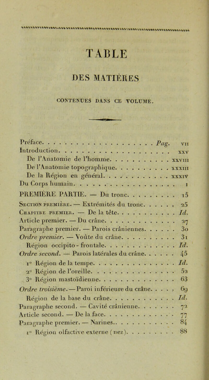 \\/V% WV\ WV\vVVV W \W\ V%*V% WV\ V w\- WV% V^X><\'W^WV\VW\VW\^V'V% TABLE DES MATIÈRES CONTENUES DANS CB VOLUME. Préface Pag. vu Introduction xxv De rAnatomie de l’homme xxvni De l’Anatomie topographique xxxiii De la Région en général xxxiv Du Corps humain i PREMIERE PARTIE. — Du tronc i5 Section première. — Extrémités du tronc 25 Chapitre premier. — De la tête Ici. Article premier. — Du crâne 27 Paragraphe premier. — Parois crâniennes 3o Ordre -premier. — Voûte du crâne 3i Région occipito-frontale Id> Ordre second. — Parois latérales du crâne 4^ 1° Région de la tempe Id. 2“ Région de l’oreille 52 3° Région mastoïdienne 63 Ordre troisième.—Paroi inférieure du crâne. .... 69 Région de la hase du crâne Id. Paragraphe second. — Cavité crânienne 72 Article second. — De la face 77 Paragraphe premier. — Narines 84 i‘‘ Région olfactive externe ( nez) 88