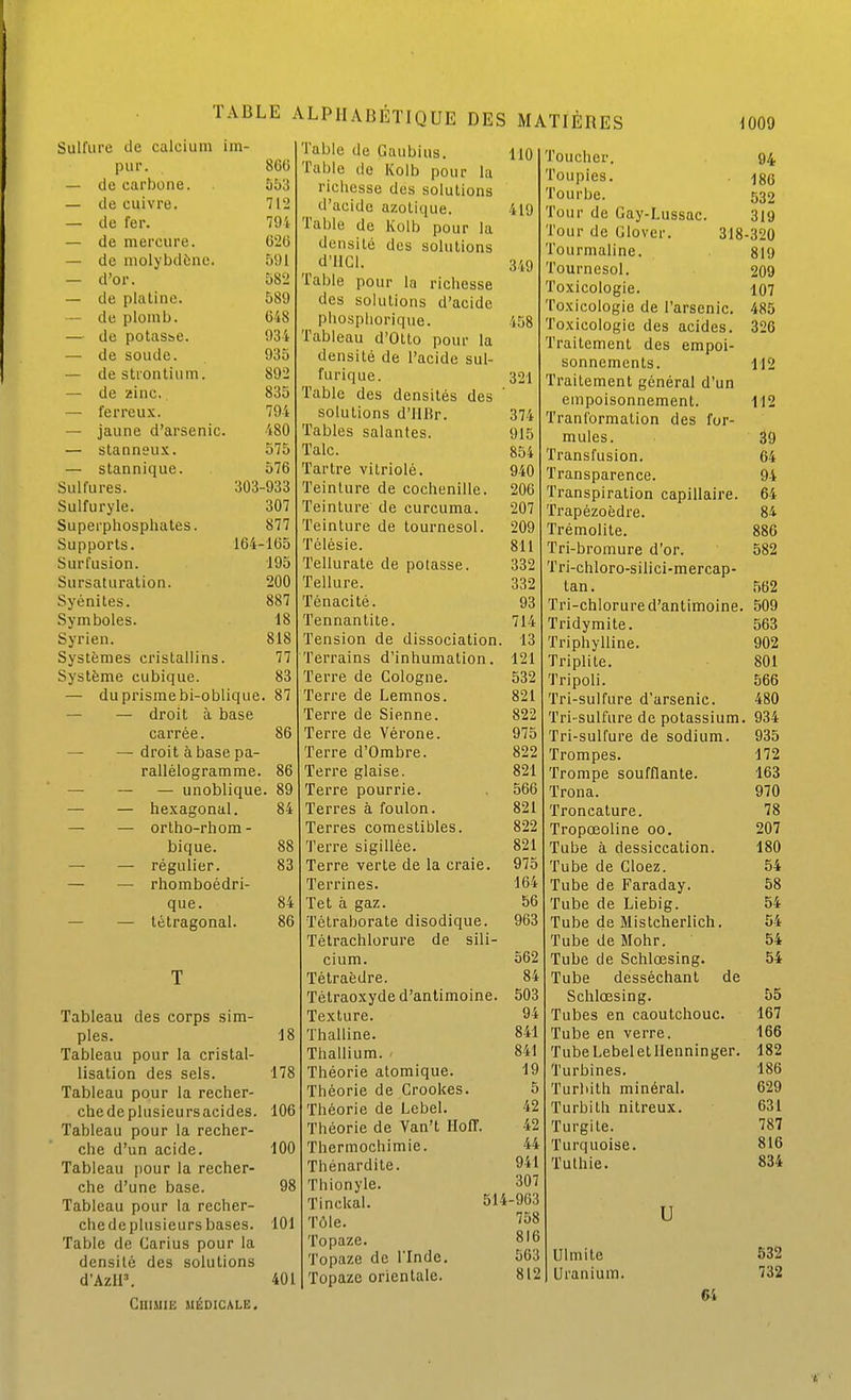 Sulfure de calcium im- pur. 860 — de carbone. 553 — de cuivre. 7 l'J — de fer. 794 — de mercure. G2G — de molybdène. 591 — d'or. 58'J — de [ilalinc. 589 — de plomb. 648 — de potasse. 934 — de soude. 935 — de strontium. 892 — de zinc.. 835 — ferreux. 794 — jaune d'arsenic. 480 — stannsux. 575 — stannique. 576 Sulfures. 303-933 Sulfuryle. 307 Superphosphates. 877 Supports. 164-165 Surfusion. 195 Sursaturation. 200 Syénites. 887 Symboles. 18 Syrien. 818 Systèmes cristallins. 77 Système cubique. 83 — du prisme bi-oblique. 87 — — droit à base carrée. 86 — — droit à base pa- rallélogramme. 86 — — — unoblique. 89 — — hexagonal. 84 — — ortho-rhom - bique. 88 — — régulier. 83 — — rhomboédri- que. 84 — — tétragonal. 86 Tableau des corps sim- ples. 18 Tableau pour la cristal- lisation des sels. 178 Tableau pour la recher- chedeplusieursacides. 106 Tableau pour la recher- che d'un acide. 100 Tableau pour la recher- che d'une base. 98 Tableau pour la recher- chedeplusieursbases. 101 Table de Carius pour la densité des solutions d'AzIF. 401 ClIIMII:; MÉDICALE. Table de Gaubius. 110 Table do Kolb pour lu richesse des solutions d'acide azotique. 419 Table de Kolb pour la densité des solutions ^ d'IIGl. 349 Table pour la richesse des solutions d'acide phosphorique. 458 Tableau d'Otto pour la densité de l'acide sul- furique. Table des densités des solutions d'IlUr. Tables salantes. Talc. Tartre vitriolé. Teinture de cochenille. Teinture de curcuma. Teinture de tournesol. Tôlésie. Tellurate de potasse. Tellure. Ténacité. Ten nanti te. Tension de dissociation Terrains d'inhumation. Terre de Cologne. Terre de Lemnos. Terre de Sienne. Terre de Vérone. Terre d'Ombre. Terre glaise. Terre pourrie. Terres à foulon. Terres comestibles. Terre sigillée. Terre verte de la craie. Terrines. Tet à gaz. Tètraborate disodique. Tétrachlorure de sili- cium. Tétraèdre. Tétraoxyde d'antimoine. Texture. Thalline. Thallium. - Théorie atomique. Théorie de Grookes. Théorie de Lebel. Théorie de Van't Iloff. Thermochimie. Thénardite. Thionyle. Tinckal. 51 Tôle. Topaze. Topaze de l'Inde, Topaze orientale. 321 374 915 854 940 206 207 209 811 332 332 93 714 13 121 532 821 822 975 822 821 566 821 822 821 975 164 56 963 562 84 503 94 841 841 19 5 42 42 44 941 307 4-963 758 816 563 812 Toucher. Toupies. Tourbe. Tour de Gay-Lussac. Tour de Glover. 318- Tourmaline. Tournesol. Toxicologie. Toxicologie de l'arsenic. Toxicologie des acides. Traitement des empoi- sonnements. Traitement général d'un empoisonnement. Tranibrmation des for- mules. Transfusion. Transparence. Transpiration capillaire. Trapézoèdre. Trémolite. Tri-bromure d'or. Tri-chloro-silici-mercap- tan. Tri-chlorure d'antimoine. Tridymite. Triphylline. Triplite. Tripoli. Tri-sulfure d'arsenic. Tri-sulfure de potassium. Tri-sulfure de sodium. Trompes. Trompe soufflante. Trôna. Troncature. Tropœoline oo. Tube à dessiccation. Tube de Cloez. Tube de Faraday. Tube de Liebig. Tube de Mistcherlich. Tube de Mohr. Tube de Schlœsing. Tube desséchant de Schlœsing. Tubes en caoutchouc. Tube en verre. Tube Lebel et llenninger. Turbines. Turbith minéral. Turbith nitreux. Turgite. Turquoise. Tulhie. u Ulmite Uranium. 94 186 532 319 320 819 209 107 485 326 112 112 39 64 94 64 84 886 582 562 509 563 902 801 566 480 934 935 172 163 970 78 207 180 54 58 54 54 54 54 55 167 166 182 186 629 631 787 816 834 532 732