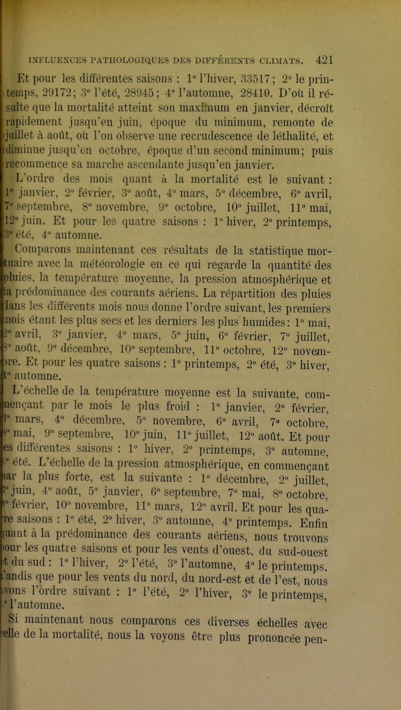 Et pour les différentes saisons : Ie l'hiver, 33517; 2° le prin- temps, 29172; 3° l'été, 28945; 4° l'automne, 28419. D'où il ré- sulte que la mortalité atteint son maximum en janvier, décroît rapidement jusqu'en juin, époque du minimum, remonte de (juillet à août, où l'on observe une recrudescence de léthalité, et diminue jusqu'en octobre, époque d'un second minimum; puis recommence sa marche ascendante jusqu'en janvier. L'ordre des mois quant à la mortalité est le suivant : 1° janvier, 2° février, 3° août, 4° mars, 5° décembre, 6° avril, 7° septembre, 8° novembre, 9° octobre, 10° juillet, 11° mai, 12° juin. Et pour les quatre saisons : 1° hiver, 2° printemps, 3° été, 4° automne. Comparons maintenant ces résultats de la statistique mor- tuaire avec la météorologie en ce qui regarde la quantité des pluies, la température moyenne, la pression atmosphérique et la prédominance des courants aériens. La répartition des pluies îans les différents mois nous donne l'ordre suivant, les premiers nois étant les plus secs et les derniers les plus humides: 1° mai, 2° avril, 3° janvier, 4° mars, 5° juin, 6° février, 7° juillet, >° août, 9° décembre, 10° septembre, 11° octobre, 12° novem- )re. Et pour les quatre saisons : 1° printemps, 2° été, 3° hiver, 1° automne. L'échelle de la température moyenne est la suivante, com- nençant par le mois le plus froid : 1° janvier, 2° février, 1° mars, 4° décembre, 5° novembre, 6° avril, 7° octobre,' }°mai, 9° septembre, 10° juin, 11° juillet, 12° août. Et pour es différentes saisons : 1° hiver, 2° printemps, 3° automne, ^° été. L'échelle de la pression atmosphérique, en commençant >ar la plus forte, est la suivante : 1° décembre, 2° juillet V juin, 4° août, 5° janvier, 6° septembre, 7° mai,' 8° octobre,' i février, 10° novembre, 11° mars, 12° avril. Et pour les qua- re saisons : 1° été, 2° hiver, 3° automne, 4° printemps. Enfin fuant à la prédominance des courants aériens, nous trouvons lour les quatre saisons et pour les vents d'ouest, du sud-ouest ttdusud: 1° l'hiver, 2° l'été, 3° l'automne, 4° le printemps, tandis que pour les vents du nord, du nord-est et de l'est, nous wns l'ordre suivant : 1° l'été, 2° l'hiver, 3° le printemps, * l'automne. Si maintenant nous comparons ces diverses échelles avec «lie de la mortalité, nous la voyons être plus prononcée peu-