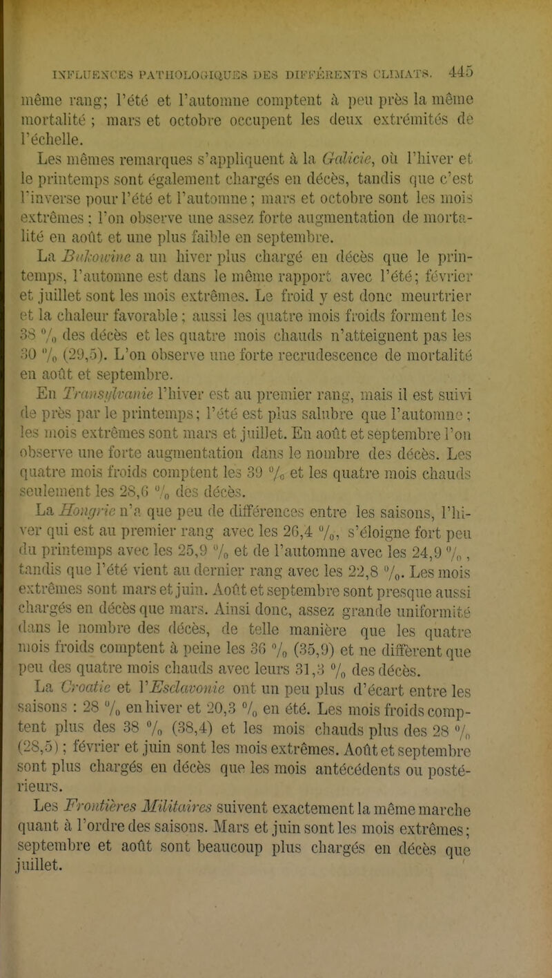 même rang; l'été et l'automne comptent à peu près la même mortalité ; mars et octobre occupent les deux extrémités de l'échelle. Les mêmes remarques s'appliquent à la Galicie, où l'hiver et le printemps sont également chargés en décès, tandis que c'est l'inverse pour l'été et l'automne ; mars et octobre sont les mois extrêmes ; l'on observe une assez forte augmentation de morta- lité en août et une plus faible en septembre. La Bulmvine a un hiver plus chargé en décès que le prin- temps, l'automne est dans le même rapport avec l'été; février et juillet sont les mois extrêmes. Le froid y est donc meurtrier et la chaleur favorable ; aussi les quatre mois froids forment les 38 % des décès et les quatre mois chauds n'atteignent pas les 30 % (29,5). L'on observe une forte recrudescence de mortalité en août et septembre. En Transylvanie l'hiver est au premier rang, mais il est suivi de près par le printemps ; l'été est plus salubre que l'automne ; les mois extrêmes sont mars et juillet. En août et septembre l'on observe une forte augmentation dans le nombre des décès. Les quatre mois froids comptent les 30 % et les quatre mois chauds seulement les 28,6 % dés décès. La Hongrie n'a que peu de différences entre les saisons, l'hi- ver qui est au premier rang avec les 26,4 %, s'éloigne fort peu , du printemps avec les 25,9 % et de l'automne avec les 24,9 % , tandis que l'été vient au dernier rang avec les 22,8 %. Les mois extrêmes sont mars et juin. Août et septembre sont presque aussi chargés en décès que mars. Ainsi donc, assez grande uniformité dans le nombre des décès, de telle manière que les quatre mois froids comptent à peine les 36 % (35,9) et ne diffèrent que peu des quatre mois chauds avec leurs 31,3 % des décès. La Croatie et VEsclavonie ont un peu plus d'écart entre les saisons : 28 % en hiver et 20,3 °/0 en été. Les mois froids comp- tent plus des 38 % (38,4) et les mois chauds plus des 28 % (28,5) ; février et juin sont les mois extrêmes. Août et septembre sont plus chargés en décès que les mois antécédents ou posté- rieurs. Les Frontières Militaires suivent exactement la même marche quant à l'ordre des saisons. Mars et juin sont les mois extrêmes ; septembre et août sont beaucoup plus chargés en décès que juillet.