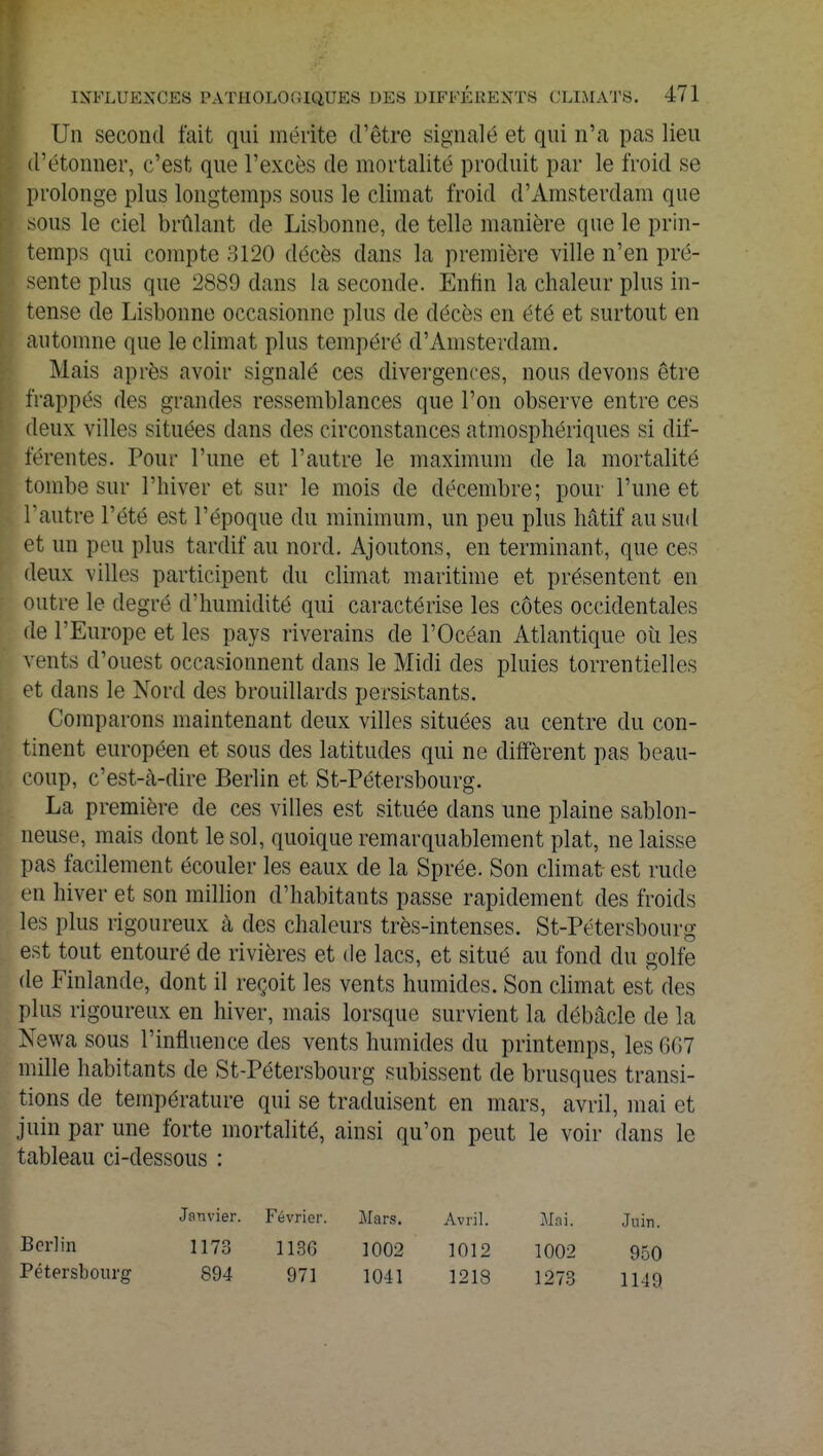 Un second fait qui mérite d'être signalé et qui n'a pas lieu d'étonner, c'est que l'excès de mortalité produit par le froid se prolonge plus longtemps sous le climat froid d'Amsterdam que sous le ciel brûlant de Lisbonne, de telle manière que le prin- temps qui compte 3120 décès dans la première ville n'en pré- sente plus que 2889 dans la seconde. Enfin la chaleur plus in- tense de Lisbonne occasionne plus de décès en été et surtout en automne que le climat plus tempère d'Amsterdam. Mais après avoir signalé ces divergences, nous devons être frappés des grandes ressemblances que l'on observe entre ces deux villes situées dans des circonstances atmosphériques si dif- férentes. Pour l'une et l'autre le maximum de la mortalité tombe sur l'hiver et sur le mois de décembre; pour l'une et l'autre l'été est l'époque du minimum, un peu plus hâtif au sud et un peu plus tardif au nord. Ajoutons, en terminant, que ces deux: villes participent du climat maritime et présentent en outre le degré d'humidité qui caractérise les côtes occidentales de l'Europe et les pays riverains de l'Océan Atlantique où les vents d'ouest occasionnent dans le Midi des pluies torrentielles et dans le Nord des brouillards persistants. Comparons maintenant deux villes situées au centre du con- tinent européen et sous des latitudes qui ne diffèrent pas beau- coup, c'est-à-dire Berlin et St-Pétersbourg. La première de ces villes est située dans une plaine sablon- neuse, mais dont le sol, quoique remarquablement plat, ne laisse pas facilement écouler les eaux de la Sprée. Son climat est rude en hiver et son million d'habitants passe rapidement des froids les plus rigoureux à des chaleurs très-intenses. St-Pétersbourg est tout entouré de rivières et de lacs, et situé au fond du golfe de Finlande, dont il reçoit les vents humides. Son climat est des plus rigoureux en hiver, mais lorsque survient la débâcle de la Xewa sous l'influence des vents humides du printemps, les 667 mille habitants de St-Pétersbourg subissent de brusques transi- tions de température qui se traduisent en mars, avril, mai et juin par une forte mortalité, ainsi qu'on peut le voir dans le tableau ci-dessous : Janvier. Février. Mars. A vril. Mai. Juin. Berlin Pétersbourg 1173 894 1130 971 1002 1041 1012 1218 1002 1273 950 1149