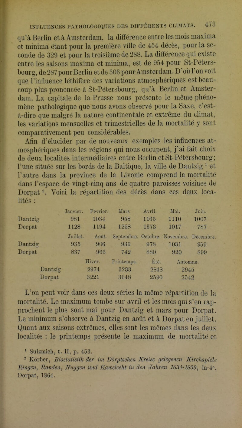 qu'à Berlin et à Amsterdam, la différence entre les mois maxima et minima étant pour la première ville de 454 décès, pour la se- conde de 329 et pour la troisième de 288. La différence qui existe entre les saisons maxima et minima, est de 954 pour St-Péters- bourg, de 287 pour 1 ierlin et de 506 pour Amsterdam. D'où l'on voit que l'influence léthifère des variations atmosphériques est beau- coup plus prononcée à St-Pétersbourg, qu'à Berlin et Amster- dam. La capitale de la Prusse nous présente le même phéno- mène pathologique que nous avons observé pour la Saxe, c'est- à-dire que malgré la nature continentale et extrême du climat, les variations mensuelles et trimestrielles de la mortalité y sont comparativement peu considérables. Afin d'élucider par de nouveaux exemples les influences at- mosphériques dans les régions qui nous occupent, j'ai fait choix de deux localités intermédiaires entre Berlin et St-Pétersbourg ; l'une située sur les bords de la Baltique, la ville de Dantzig 1 et l'autre dans la province de la Livonie comprend la mortalité dans l'espace de vingt-cinq ans de quatre paroisses voisines de Dorpat8. Voici la répartition des décès clans ces deux loca lités : Janvier. Février. Mars. Avril. Mai. Juin. Dantzig 981 1034 958 1165 1110 1007 Dorpat 1128 1194 1258 1373 1017 787 Juillet. Août. Septembre. Octobre. Novembre. Décembre Dantzig 935 906 936 978 1031 959 Dorpat 837 966 742 880 920 899 Hiver. Printemps. Été. Automne. Dantzig 2974 3233 2848 2945 Dorpat 3221 3648 2590 2542 L'on peut voir clans ces deux séries la même répartition de la mortalité. Le maximum tombe sur avril et les mois qui s'en rap- prochent le plus sont mai pour Dantzig et mars pour Dorpat. Le minimum s'observe à Dantzig en août et à Dorpat en juillet. Quant aux saisons extrêmes, elles sont les mêmes dans les deux localités : le printemps présente le maximum de mortalité et 1 Sulzmich, t. II, p. 453. 2 Kôrber, Bioslatistik der im Dôrptschen Kreise gélccjenen Kirchspiele Ringen, Randen, Nuggen und Kawelecht in den Jahren 1S3Î-1859, in-4°, Dorpat, 1864.