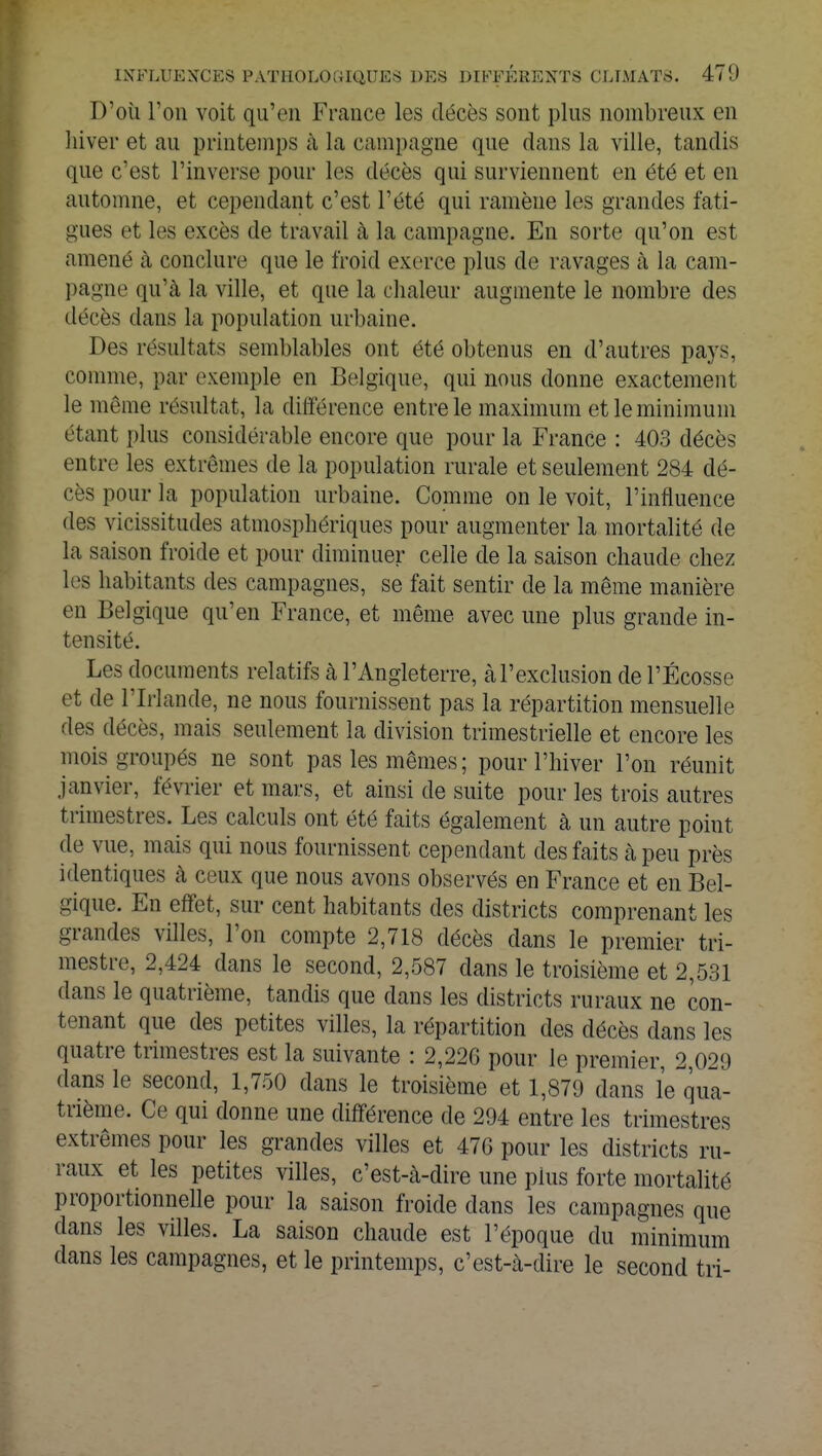 D'où l'on voit qu'en France les décès sont plus nombreux en hiver et au printemps à la campagne que dans la ville, tandis que c'est l'inverse pour les décès qui surviennent en été et en automne, et cependant c'est l'été qui ramène les grandes fati- gues et les excès de travail à la campagne. En sorte qu'on est amené à conclure que le froid exerce plus de ravages à la cam- pagne qu'à la ville, et que la chaleur augmente le nombre des décès dans la population urbaine. Des résultats semblables ont été obtenus en d'autres pays, comme, par exemple en Belgique, qui nous donne exactement le môme résultat , la différence entre le maximum et le minimum étant plus considérable encore que pour la France : 403 décès entre les extrêmes de la population rurale et seulement 284 dé- cès pour la population urbaine. Comme on le voit, l'influence des vicissitudes atmosphériques pour augmenter la mortalité de la saison froide et pour diminuer celle de la saison chaude chez les habitants des campagnes, se fait sentir de la même manière en Belgique qu'en France, et même avec une plus grande in- tensité. Les documents relatifs cà l'Angleterre, à l'exclusion de l'Ecosse et de l'Irlande, ne nous fournissent pas la répartition mensuelle des décès, mais seulement la division trimestrielle et encore les mois groupés ne sont pas les mêmes; pour l'hiver l'on réunit janvier, février et mars, et ainsi de suite pour les trois autres trimestres. Les calculs ont été faits également à un autre point de vue, mais qui nous fournissent cependant des faits à peu près identiques cà ceux que nous avons observés en France et en Bel- gique. En effet, sur cent habitants des districts comprenant les grandes villes, l'on compte 2,718 décès dans le premier tri- mestre, 2,424 dans le second, 2,587 dans le troisième et 2,531 dans le quatrième, tandis que dans les districts ruraux ne con- tenant que des petites villes, la répartition des décès dans les quatre trimestres est la suivante : 2,226 pour le premier, 2,029 dans le second, 1,750 dans le troisième et 1,879 dans le qua- trième. Ce qui donne une différence de 294 entre les trimestres extrêmes pour les grandes villes et 476 pour les districts ru- raux et les petites villes, c'est-cà-dire une pius forte mortalité proportionnelle pour la saison froide dans les campagnes que dans les villes. La saison chaude est l'époque du minimum dans les campagnes, et le printemps, c'est-à-dire le second tri-