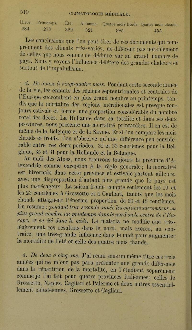 CLIMATOLOGIE MEDICALE. Hiver. Printemps. Été. Automne. Quatre mois froids. Quatre mois chauds. 284 273 322 321 385 455 Les conclusions que l'on peut tirer de ces documents qui com- prennent des climats très-variés, ne diffèrent pas notablement de celles que nous venons de déduire sur un grand nombre de pays. Nous y voyons l'influence délétère des grandes chaleurs et surtout de l'impaludisme. d. De douze à vingt-quatre mois. Pendant cette seconde année de la vie, les enfants des régions septentrionales et centrales de l'Europe succombent en plus grand nombre au printemps, tan- dis que la mortalité des régions méridionales est presque tou- jours estivale et forme une proportion considérable du nombre total des décès. La Hollande dans sa totalité et dans ses deux provinces, nous présente une mortalité printanière. 11 en est de même de la Belgique et de la Savoie. Et si l'on compare les mois chauds et froids, l'on n'observe qu'une différence peu considé- rable entre ces deux périodes, 32 et 33 centièmes pour la Bel- gique, 35 et 31 pour la Hollande et la Belgique. Au midi des Alpes, nous trouvons toujours la province d'A- lexandrie comme exception à la règle générale ; la mortalité est hivernale dans cette province et estivale partout ailleurs, avec une disproportion d'autant plus grande que le pays est plus marécageux. La saison froide compte seulement les 10 et les 23 centièmes à Grossetto et à Cagliari, tandis que les mois chauds atteignent l'énorme proportion de 60 et 48 centièmes. En résumé : pendant leur seconde année les en fants succombent ci) plus grand nombre au printemps dans le nord ou le centre de VEu- rope, et en été clans le midi. La malaria ne modifie que très- légèrement ces résultats dans le nord, mais exerce, au con- traire, une très-grande influence dans le midi pour augmenter la mortalité de l'été et celle des quatre mois chauds. 4. De deux à cinq ans. J'ai réuni sous un même titre ces trois années qui ne m'ont pas paru présenter une grande différence dans la répartition de la mortalité, en l'étudiant séparément comme je l'ai fait pour quatre provinces italiennes; celles de Grossetto, Naples, Cagliari et Païenne et deux autres essentiel- lement paludéennes, Grossetto et Cagliari.