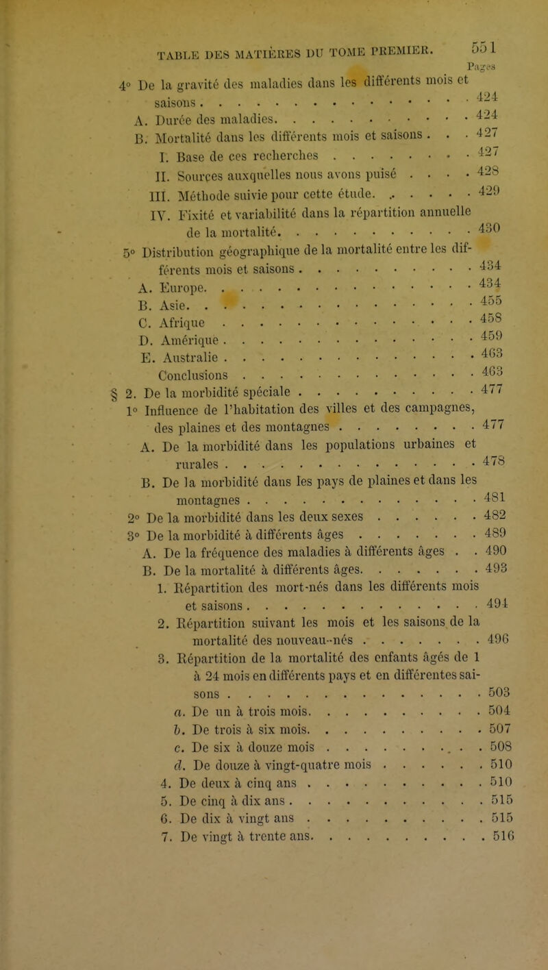 Pages 4° De la gravité des maladies dans les différents mois et 424 saisons A. Durée des maladies 424 B; Mortalité dans les différents mois et saisons . . .427 F. Base de ces recherches 427 II. Sources auxquelles nous avons puisé .... 428 nî. Méthode suivie pour cette étude. 429 IV. Fixité et variabilité dans la répartition annuelle de la mortalité 430 5° Distribution géographique de la mortalité entre les dif- férents mois et saisons 434 A. Europe. 434 B. Asie. 455 C. Afrique ... 458 D. Amérique 459 E. Australie 463 Conclusions . . . 463 § 2. De la morbidité spéciale 477 1° Influence de l'habitation des villes et des campagnes, des plaines et des montagnes 477 A. De la morbidité dans les populations urbaines et rurales . 478 B. De la morbidité dans les pays de plaines et dans les montagnes 481 2° De la morbidité dans les deux sexes 482 3° De la morbidité à différents âges 489 A. De la fréquence des maladies à différents âges . . 490 B. De la mortalité à différents âges 493 1. Répartition des mort-nés dans les différents mois et saisons 494 2. Répartition suivant les mois et les saisons de la mortalité des nouveau-nés 496 3. Répartition de la mortalité des enfants âgés de 1 à 24 mois en différents pays et en différentes sai- sons . . 503 a. De un à trois mois 504 b. De trois â six mois 507 c. De six à douze mois 508 cï. De douze à vingt-quatre mois 510 4. De deux à cinq ans 510 5. De cinq à dix ans 515 6. De dix à vingt ans 515 7. De vingt à trente ans . 516