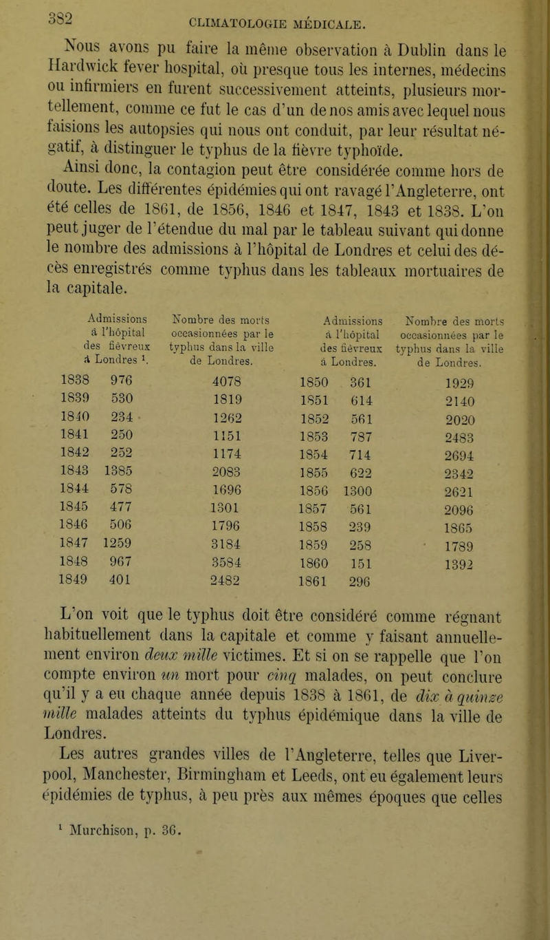 Nous avons pu faire la même observation k Dublin dans le Hardwick lever hospital, où presque tous les internes, médecins ou infirmiers en furent successivement atteints, plusieurs mor- tellement, comme ce fut le cas d'un de nos amis avec lequel nous faisions les autopsies qui nous ont conduit, par leur résultat né- gatif, à distinguer le typhus de la fièvre typhoïde. Ainsi donc, la contagion peut être considérée comme hors de doute. Les différentes épidémies qui ont ravagé l'Angleterre, ont été celles de 1861, de 1856, 1846 et 1847, 1843 et 1838. L'on peut juger de l'étendue du mal par le tableau suivant qui donne le nombre des admissions à l'hôpital de Londres et celui des dé- cès enregistrés comme typhus dans les tableaux mortuaires de la capitale. Ad missions à riiôpital des fiévreux A Londres 1838 976 1839 530 1840 234 1841 250 1842 252 1843 1385 1844 578 1845 477 1846 506 1847 1259 1848 967 1849 401 Nombre des morts occasionnées par le typhus dans la ville de Londres. 4078 1819 1262 1151 1174 2083 1696 1301 1796 3184 3584 2482 Admissions à l'hôpital des fiévreux à Londres 1850 361 1851 614 1852 561 1853 787 1854 714 1855 622 1856 1300 1857 561 1858 239 1859 258 1860 151 1861 296 Nombre des morts occasionnées par le typhus dans la ville de Londres. 1929 2140 2020 2483 2694 2342 2621 2096 1865 ■ 1789 1392 L'on voit que le typhus doit être considéré comme régnant habituellement dans la capitale et comme y faisant annuelle- ment environ deux mille victimes. Et si on se rappelle que l'on compte environ un mort pour cinq malades, on peut conclure qu'il y a eu chaque année depuis 1838 à 1861, de dix à quinze ■mille malades atteints du typhus épidémique dans la ville de Londres. Les autres grandes villes de l'Angleterre, telles que Liver- pool, Manchester, Birmingham et Leeds, ont eu également leurs épidémies de typhus, à peu près aux mêmes époques que celles ^ Murchison, p. 36.