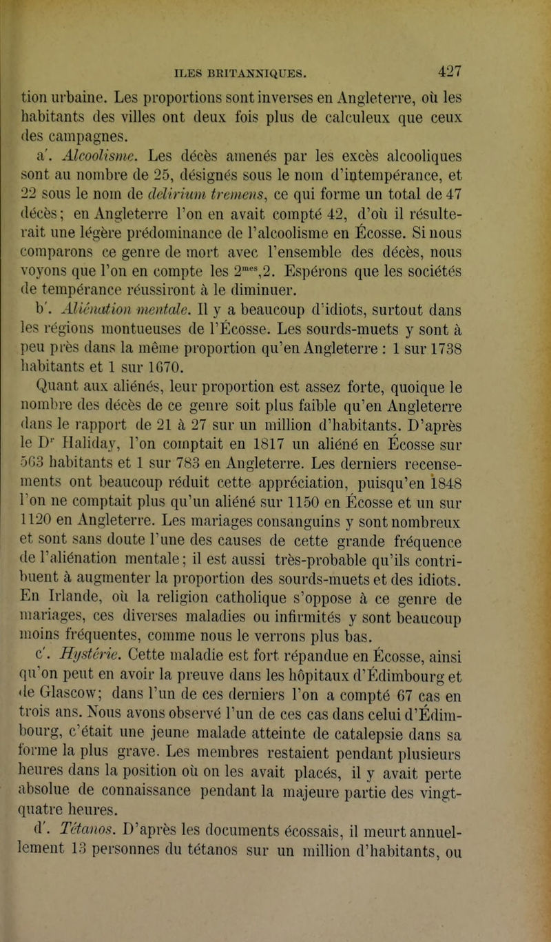 tion urbaine. Les proportions sont inverses en Angleterre, où les habitants des villes ont deux fois plus de calculeux que ceux des campagnes. a'. Alcoolisme. Les décès amenés par les excès alcooliques sont au nombre de 25, désignés sous le nom d'intempérance, et 22 sous le nom de dclirmm treinens, ce qui forme un total de 47 décès; en Angleterre l'on en avait compté 42, d'oii il résulte- rait une légère prédominance de l'alcoolisme en Ecosse. Si nous comparons ce genre de mort avec l'ensemble des décès, nous voyons que l'on en compte les 2'%2. Espérons que les sociétés de tempérance réussiront à le diminuer. b'. AUéntUion mentale. Il y a beaucoup dïdiots, surtout dans les régions montueuses de l'Écosse. Les sourds-muets y sont à ])eu pi-ès dans la même proportion qu'en Angleterre : 1 sur 1738 liabitants et 1 sur 1G70. Quant aux aliénés, leur proportion est assez forte, quoique le nombre des décès de ce genre soit plus faible qu'en Angleterre dans le rapport de 21 à 27 sur un million d'habitants. D'après le D'' Haliday, l'on comptait en 1817 un aliéné en Ecosse sur 503 habitants et 1 sur 783 en Angleterre. Les derniers recense- ments ont beaucoup réduit cette appréciation, puisqu'en 1848 l'on ne comptait plus qu'un aliéné sur 1150 en Ecosse et un sur 1120 en Angleterre. Les mariages consanguins y sont nombreux et sont sans doute l'une des causes de cette grande fréquence de l'aliénation mentale ; il est aussi très-probable qu'ils contri- buent à augmenter la proportion des sourds-muets et des idiots. En Irlande, oîi la religion catholique s'oppose k ce genre de mariages, ces diverses maladies ou infirmités y sont beaucoup moins fréquentes, comme nous le verrons plus bas. c'. Hystérie. Cette maladie est fort répandue en Écosse, ainsi qu'on peut en avoir la preuve dans les hôpitaux d'Edimbourg et <le Glascow; dans l'un de ces derniers l'on a compté 67 cas en trois ans. Nous avons observé l'un de ces cas dans celui d'Édim- bourg, c'était une jeune malade atteinte de catalepsie dans sa forme la plus grave. Les membres restaient pendant plusieurs heures dans la position oii on les avait placés, il y avait perte absolue de connaissance pendant la majeure partie des vingt- quatre heures. d'. Tétanos. D'après les documents écossais, il meurt annuel- lement 13 personnes du tétanos sur un million d'habitants, ou
