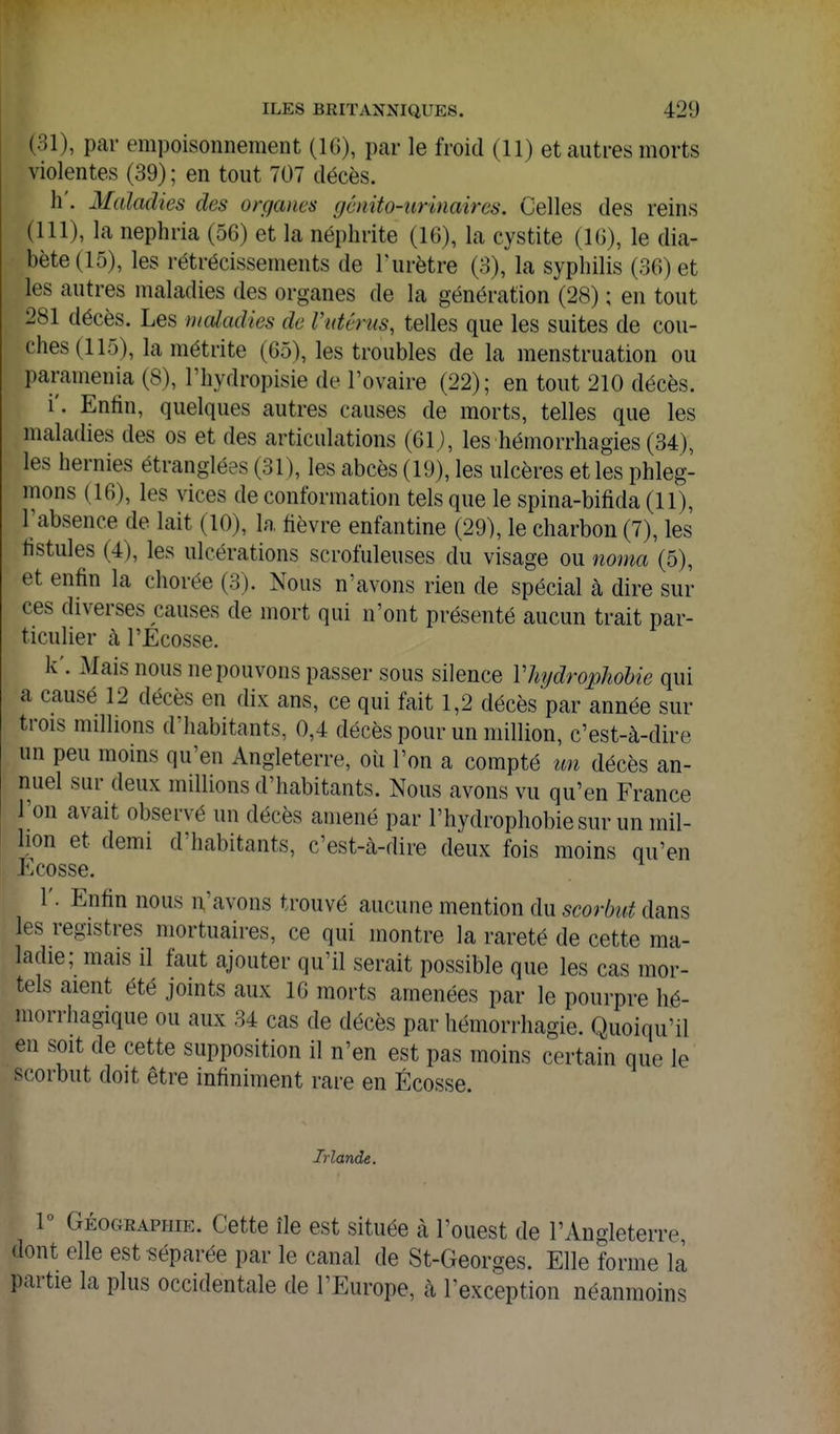 (31), par empoisonnement (16), par le froid (11) et autres morts violentes (39) ; en tout 707 décès. h'. Maladies des organes génito-urinaires. Celles des reins (111), la nephria (56) et la néphrite (16), la cystite (16), le dia- bète (15), les rétrécissements de Turètre (3), la syphilis (36) et les autres maladies des organes de la génération (28) ; en tout 281 décès. Les maladies de l'idérus, telles que les suites de cou- ches (115), lamétrite (65), les troubles de la menstruation ou paramenia (8), l'hydropisie de l'ovaire (22); en tout 210 décès. i'. Enfin, quelques autres causes de morts, telles que les maladies des os et des articulations (61), les hémorrhagies (34), les hernies étranglées (31), les abcès (19), les ulcères et les phleg- mons (16), les vices de conformation tels que le spina-bifida (11), l'absence de lait (10), la fièvre enfantine (29), le charbon (7), les hstules (4), les ulcérations scrofuleuses du visage ou noma (5), et enfin la chorée (3). Nous n'avons rien de spécial à dire sur ces diverses causes de mort qui n'ont présenté aucun trait par- ticulier à l'Ecosse. k'. Mais nous ne pouvons passer sous silence Vhydrophobie qui a causé 12 décès en dix ans, ce qui fait 1,2 décès par année sur trois millions d'habitants, 0,4 décès pour un million, c'est-à-dire un peu moins qu'en Angleterre, oii l'on a compté un décès an- nuel sur deux millions d'habitants. Nous avons vu qu'en France l'on avait observé un décès amené par l'hydrophobiesur un mil- lion et demi d'habitants, c'est-cà-dire deux fois moins qu'en I^cosse. 1'. Enfin nous n'avons trouvé aucune mention du scorbut dans les registres mortuaires, ce qui montre la rareté de cette ma- ladie; mais il faut ajouter qu'il serait possible que les cas mor- tels aient été joints aux 16 morts amenées par le pourpre hé- morrhagique ou aux 34 cas de décès par hémorrhagie. Quoiqu'il en soit de cette supposition il n'en est pas moins certain que le scorbut doit être infiniment rare en Ecosse. I Irlande. P GÉOGRAPHIE. Cette île est située à l'ouest de l'Angleterre dont elle est séparée par le canal de St-Georges. Elle forme la partie la plus occidentale de l'Europe, à l'exception néanmoins