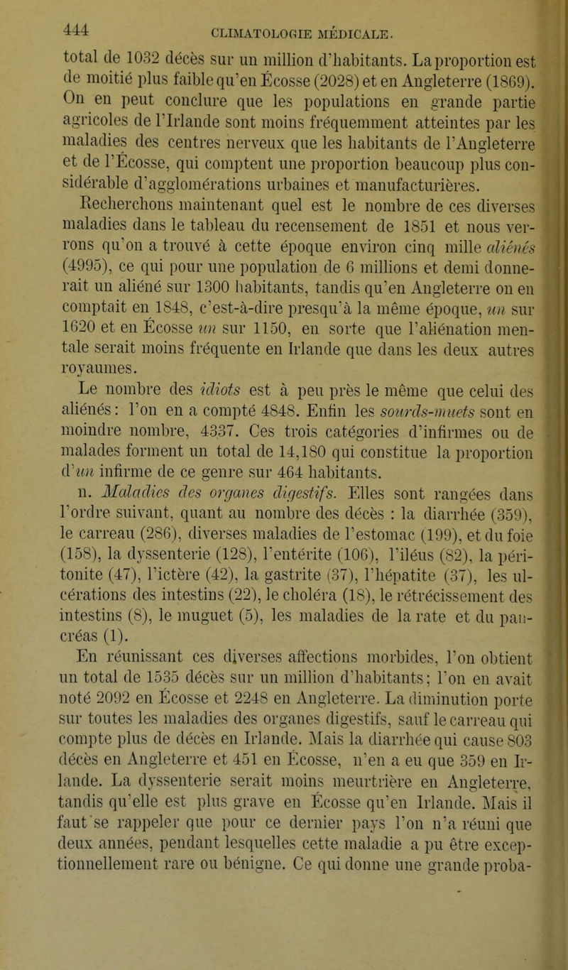 total de 1032 décès sur un million d'habitants. La proportion est de moitié plus faible qu'en Ecosse (2028) et en Angleterre (1869). On en peut conclure que les populations en grande partie agricoles de l'Irlande sont moins fréquemment atteintes par les maladies des centres nerveux que les habitants de l'Angleterre et de l'Ecosse, qui comptent une proportion beaucoup plus con- sidérable d'agglomérations urbaines et manufacturières. Recherchons maintenant quel est le nombre de ces diverses maladies dans le tableau du recensement de 1851 et nous ver- rons qu'on a trouvé à cette époque environ cinq mille aliénés (4995), ce qui pour une population de 6 millions et demi donne- rait un aliéné sur 1300 habitants, tandis qu'en Angleterre on en comptait en 1848, c'est-à-dire presqu'à la même époque, un sur 1620 et en Ecosse îin sur 1150, en sorte que l'aliénation men- tale serait moins fréquente en Irlande que dans les deux autres royaumes. Le nombre des idiots est à peu près le même que celui des aliénés : l'on en a compté 4848. Enfin les sourds-muets sont en moindre nombre, 4337. Ces trois catégories d'infirmes ou de malades forment un total de 14,180 qui constitue la proportion (['un infirme de ce genre sur 464 habitants. n. Mcdadies des organes digestifs. Elles sont rangées dans l'ordre suivant, quant au nombre des décès : la diarrhée (359), le carreau (286), diverses maladies de l'estomac (199), et du foie (158), la dyssenterie (128), l'entérite (106), l'iléus (82), la péri- tonite (47), l'ictère (42), la gastrite (37), l'hépatite (37), les ul- cérations des intestins (22), le choléra (18), le rétrécissement des intestins (8), le muguet (5), les maladies de la rate et du pan- créas (1). En réunissant ces diverses affections morbides, l'on obtient un total de 1535 décès sur un million d'habitants ; l'on en avait noté 2092 en Ecosse et 2248 en Angleterre. La diminution porte sur toutes les maladies des organes digestifs, sauf le carreau qui compte plus de décès en Irlande. Mais la diarrhée qui cause 803 décès en Angleterre et 451 en Ecosse, n'en a eu que 359 en Ir- lande. La dyssenterie serait moins meurtrière en Angleterre, tandis qu'elle est plus grave en Ecosse qu'en Irlande. Mais il faut se rappeler que pour ce dernier pays l'on n'a réuni que deux années, pendant lesquelles cette maladie a pu être excep- tionnellement rare ou bénigne. Ce qui donne une grande proba-