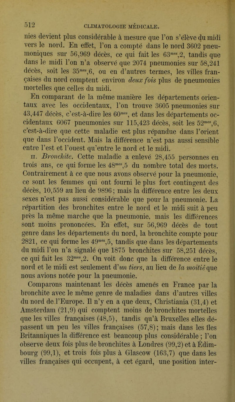 nies devient plus considérable à mesure que l'on s'élève du raidi vers le nord. En effet, l'on a compté dans le nord 3602 pneu- moniques sur 56,9G9 décès, ce qui fait les QS^'%2, tandis que dans le midi l'on n'a observé que 2074 pneumonies sur 58,241 décès, soit les 35'*%6, ou en d'autres termes, les villes fran- çaises du nord comptent environ deux fois plus de pneumonies mortelles que celles du midi. En comparant de la même manière les départements orien- taux avec les occidentaux, l'on trouve 3605 pneumonies sur 43,447 décès, c'est-à-dire les 60''^% et dans les départements oc- cidentaux 6067 pneumonies sur 115,423 décès, soit les 52™^^6, c'est-à-dire que cette maladie est plus répandue dans l'orient que dans l'occident. Mais la différence n'est pas aussi sensible entre l'est et l'ouest qu'entre le nord et le midi. II. Bronchite. Cette maladie a enlevé 28,455 personnes en trois ans, ce qui forme les 48'^5 du nombre total des morts. Contrairement à ce que nous avons observé pour la pneumonie, ce sont les femmes qui ont fourni le plus fort contingent des décès, 10,559 au lieu de 9896; mais la différence entre les deux sexes n'est pas aussi considérable que pour la pneumonie. La répartition des bronchites entre le nord et le midi suit à peu près la même marche que la pneumonie, mais les différences sont moins prononcées. En effet, sur 56,969 décès de tout genre dans les départements du nord, la bronchite compte pour 2821, ce qui forme les 49''=%5, tandis que dans les départements du midi l'on n'a signalé que 1875 bronchites sur 58,251 décès, ce qui fait les 32'*%2. On voit donc que la différence entre le nord et le midi est seulement àhm tiers, au lieu de la moitié que nous avions notée pour la pneumonie. Comparons maintenant les décès amenés en France par la bronchite avec le même genre de maladies dans d'autres villes du nord de l'Europe. Il n'y en a que deux, Christiania (31,4) et Amsterdam (21,9) qui comptent moins de bronchites mortelles que les villes françaises (48,5), tandis qu'à Bruxelles elles dé- passent un peu les villes françaises (57,8) ; mais dans les îles Britanniques la différence est beaucoup plus considérable ; l'on observe deux fois plus de bronchites à Londres (99,2) et à Edim- bourg (99,1), et trois fois plus à Glascow (163,7) que dans les villes françaises qui occupent, à cet égard, une position inter-