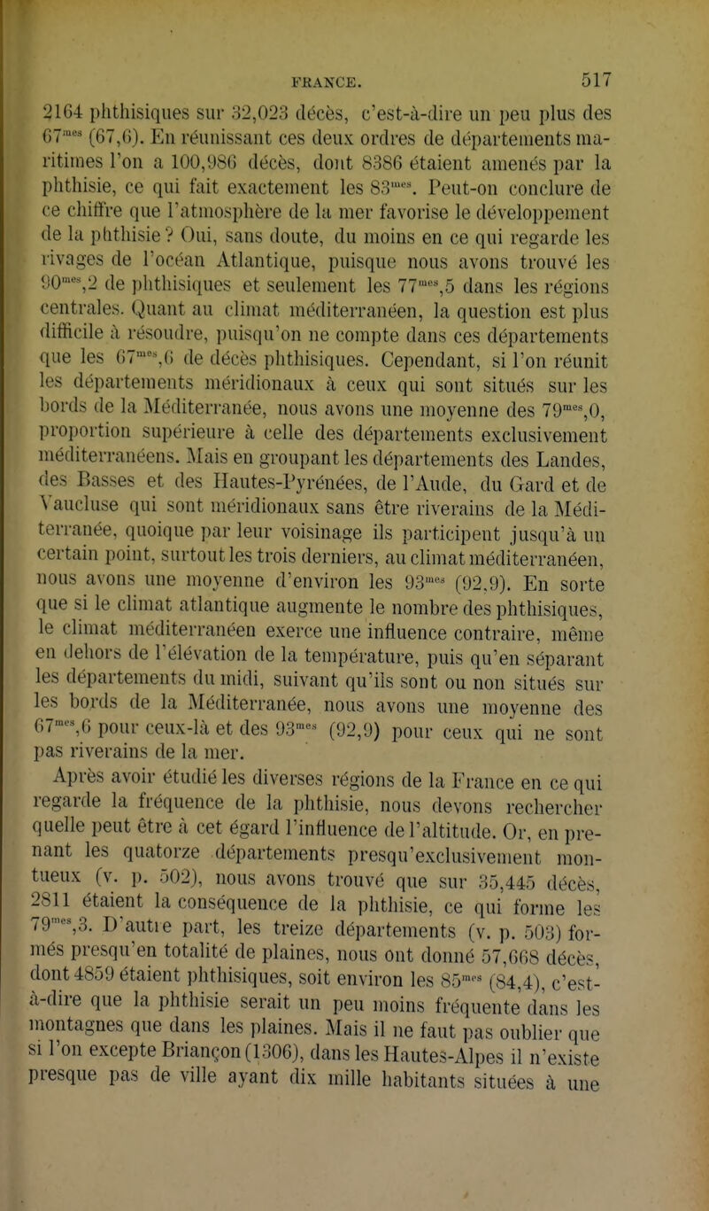 21G4 phthisiques sur 32,023 décès, c'est-à-dire un peu plus des (57mes (67,()), En réunissant ces deux ordres de départements ma- ritimes l'on a 100,980 décès, dont 8386 étaient amenés par la phthisie, ce qui fait exactement les SS''. Peut-on conclure de ce chiffre que l'atmosphère de la mer favorise le développement de la plitliisie? Oui, sans doute, du moins en ce qui regarde les rivages de l'océan Atlantique, puisque nous avons trouvé les 1)0-'%2 de phthisiques et seulement les 77'%5 dans les régions centrales. Quant au climat méditerranéen, la question est plus difficile à résoudre, ])uisqu'on ne compte dans ces départements que les G7''%G de décès phthisiques. Cependant, si l'on réunit les départements méridionaux à ceux qui sont situés sur les bords de la Méditerranée, nous avons une moyenne des 79'%0, proportion supérieure à celle des départements exclusivement méditerranéens. Mais en groupant les départements des Landes, des Basses et des Hautes-Pyrénées, de l'Aude, du Gard et de \'aucluse qui sont méridionaux sans être riverains de la Médi- terranée, quoique par leur voisinage ils participent jusqu'à un certain point, surtout les trois derniers, au climat méditerranéen, nous avons une moyenne d'environ les 93'^ (92,9). En soite que si le climat atlantique augmente le nombre des phthisiques, le climat méditerranéen exerce une influence contraire, même en dehors de l'élévation de la température, puis qu'en séparant les départements du midi, suivant qu'ils sont ou non situés sur les bords de la Méditerranée, nous avons une moyenne des G7'-%G pour ceux-là et des 93-'' (92,9) pour ceux qui ne sont pas riverains de la mer. Après avoir étudié les diverses régions de la France en ce qui regarde la fréquence de la phthisie, nous devons rechercher quelle peut être à cet égard l'influence de l'altitude. Or, en pre- nant les quatorze départements presqu'exclusivement mon- tueux (v. p. 502), nous avons trouvé que sur 35,445 décès, 2811 étaient la conséquence de la phthisie, ce qui forme les 79'%3. D'autre part, les treize départements (v. p. 503) for- més presqu'en totalité de plaines, nous ont donné 57,GG8 décès, dont 4859 étaient phthisiques, soit environ les 85=* (84,4), c'est- à-dire que la phthisie serait un peu moins fréquente dans les montagnes que dans les plaines. Mais il ne faut pas oublier que si l'on excepte Briançon (1306), dans les Hautes-Alpes il n'existe presque pas de ville ayant dix mille habitants situées à une