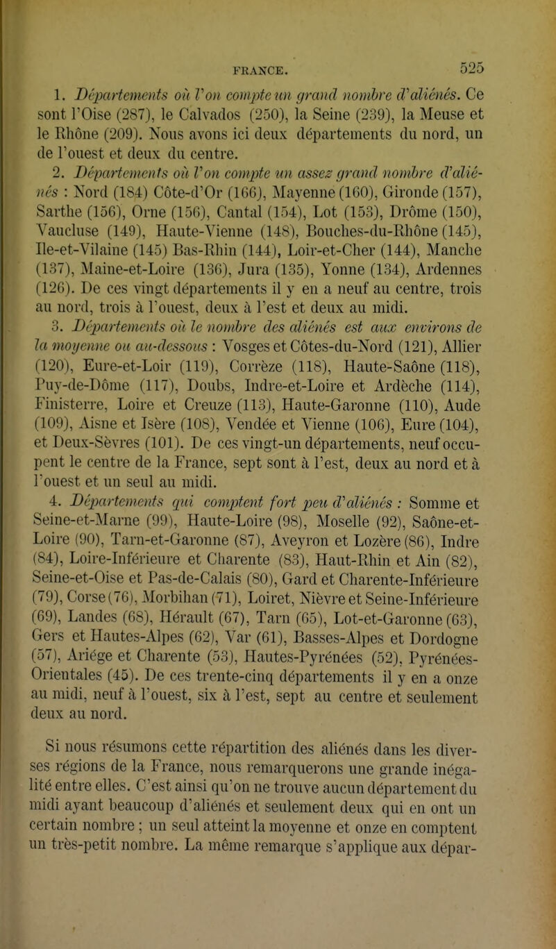 1. Départements où Von compte un grand nombre (Valiénés. Ce sont l'Oise (287), le Calvados (250), la Seine (239), la Meuse et le Rhône (209). Nous avons ici deux départements du nord, un de l'ouest et deux du centre. 2. Départements oà Von compte un assez grand nombre d'alié- nés : Nord (184) Côte-d'Or (IGG), Mayenne(lGO), Gironde (157), Sarthe (156), Orne (156), Cantal (154), Lot (153), Drôme (150), Vaucluse (149), Haute-Vienne (148), Bouches-du-Rliône (145), Ile-et-Vilaine (145) Bas-Rhin (144), Loir-et-Cher (144), Manche (137), Maine-et-Loire (136), Jura (135), Yonne (134), Ardennes (126). De ces vingt départements il y en a neuf au centre, trois au nord, trois à l'ouest, deux à l'est et deux au midi. 3. Départements oh le nombre des aliénés est aux environs de la moyenne ou au-dessous : Vosges et Côtes-du-Nord (121), Allier (120), Eure-et-Loir (119), Corrèze (118), Haute-Saône (118), Puy-de-Dôme (117), Doubs, Indre-et-Loire et Ardèche (114), Finisterre, Loire et Creuze (113), Haute-Garonne (110), Aude (109), Aisne et Isère (108), Vendée et Vienne (106), Eure (104), et Deux-Sèvres (101). De ces vingt-un départements, neuf occu- pent le centre de la France, sept sont à l'est, deux au nord et à l'ouest et un seul au midi. 4. Départements qui comptent fort peu d'aliénés : Somme et Seine-et-Marne (99), Haute-Loire (98), Moselle (92), Saône-et- Loire (90), Tarn-et-Garonne (87), Aveyron et Lozère (86), Indre (84), Loire-Inférieure et Charente (83), Haut-Rhin et Ain (82), Seine-et-Oise et Pas-de-Calais (80), Gard et Charente-Inférieure (79), Corse (76), Morbihan (71), Loiret, Nièvre et Seine-Inférieure (69), Landes (68), Hérault (67), Tarn (65), Lot-et-Garonne (63), Gers et Hautes-Alpes (62), Var (61), Basses-Alpes et Dordogne (57), Ariége et Charente (53), Hautes-Pyrénées (52), Pyrénées- Orientales (45). De ces trente-cinq départements il y en a onze au raidi, neuf à l'ouest, six à l'est, sept au centre et seulement deux au nord. Si nous résumons cette répartition des aliénés dans les diver- ses régions de la France, nous remarquerons une grande inéga- lité entre elles. C'est ainsi qu'on ne trouve aucun département du midi ayant beaucoup d'aliénés et seulement deux qui en ont un certain nombre ; un seul atteint la moyenne et onze en comptent un très-petit nombre. La même remarque s'applique aux dépar-