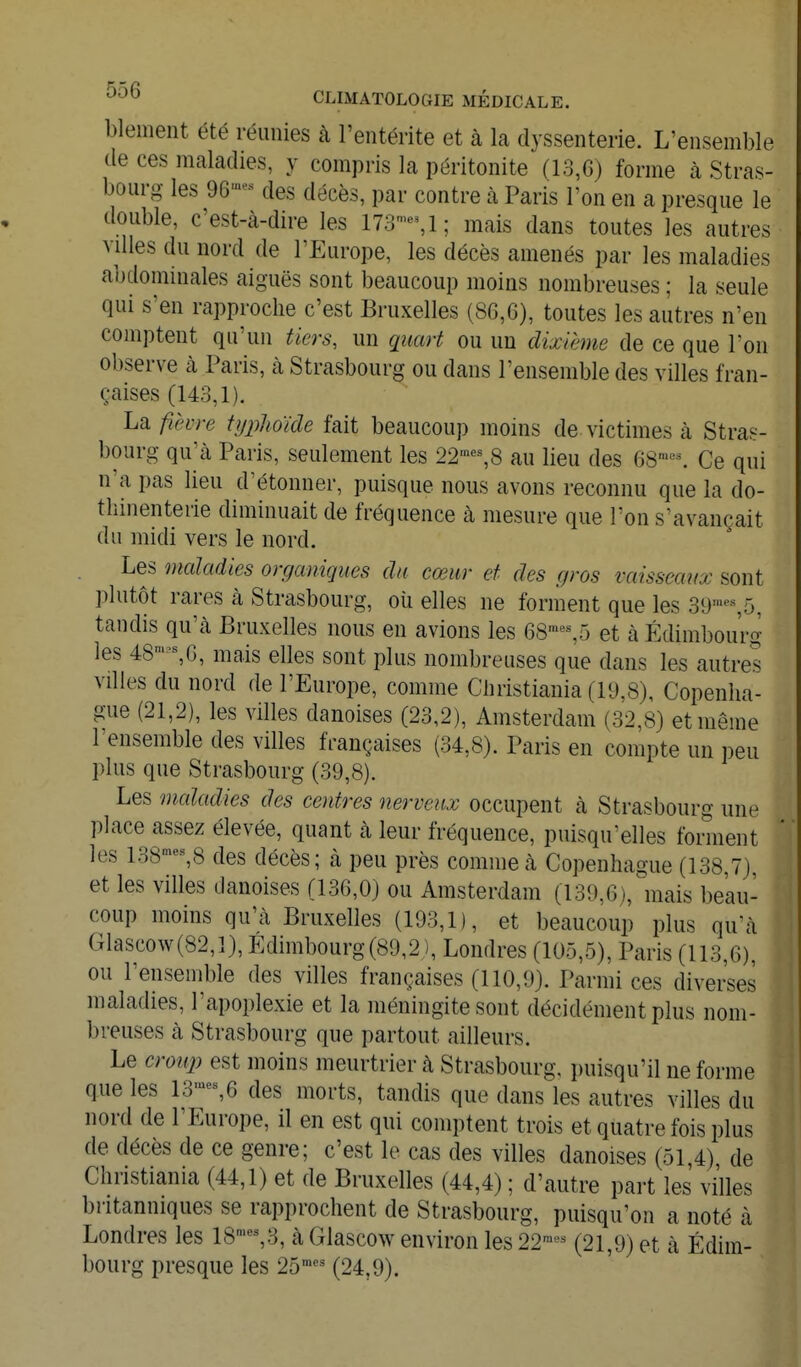 bleinent été réunies à l'entérite et à la dyssenterie. L'ensemble de ces maladies, y compris la péritonite (13,6) forme à Stras- bourg les 96'- des décès, par contre à Paris l'on en a presque le double, c'est-à-dire les 173-,!; mais dans toutes les autres vUles du nord de l'Europe, les décès amenés par les maladies abdominales aiguës sont beaucoup moins nombreuses ; la seule qui s'en rapproche c'est Bruxelles (86,6), toutes les autres n'en comptent qu'un tiers, un quart ou un dixième de ce que l'on observe à Paris, à Strasbourg ou dans l'ensemble des villes fran- çaises (143,1), La fièvre typhoïde fait beaucoup moins de victimes à Stras- bourg qu'cà Paris, seulement les 22■«^8 au lieu des 68™«^ Ce qui n'a pas lieu d'étonner, puisque nous avons reconnu que la do- thinenterie diminuait de fréquence à mesure que l'on s'avançait du midi vers le nord. Les maladies organiques du cœur et des gros vaisseaux sont plutôt rares à Strasbourg, oîi elles ne forment que les 39'-%5, tandis qu'à Bruxelles nous en avions les 68'^%5 et à Edimbourg les 48--,6, mais elles sont plus nombreuses que dans les autres villes du nord de l'Europe, comme Christiania (19,8), Copenha- gue (21,2), les villes danoises (23,2), Amsterdam (32,8) et même l'ensemble des villes françaises (34,8). Paris en compte un peu plus que Strasbourg (39,8). Les maladies des centres nerveux occupent à Strasbourg une place assez élevée, quant à leur fréquence, puisqu'elles forment les 138'»%8 des décès; à peu près comme à Copenhague (138,7), et les villes danoises (136,0) ou Amsterdam (139,6), mais beau- coup moins qu'à Bruxelles (193,1), et beaucoup plus qu'à Glascow(82,l), Edimbourg(89,2), Londres (105,5), Paris (113,6), ou l'ensemble des villes françaises (110,9). Parmi ces diverses maladies, l'apoplexie et la méningite sont décidément plus nom- breuses à Strasbourg que partout ailleurs. Le croup est moins meurtrier à Strasbourg, puisqu'il ne forme que les 13-,6 des morts, tandis que dans les autres villes du nord de l'Europe, il en est qui comptent trois et quatre fois plus de décès de ce genre; c'est le cas des villes danoises (51,4), de Christiania (44,1) et de Bruxelles (44,4) ; d'autre part les villes britanniques se rapprochent de Strasbourg, puisqu'on a noté à Londres les 18'-,3, à Glascow environ les 22-- (21,9) et à Edim- bourg presque les 25™''' (24,9).