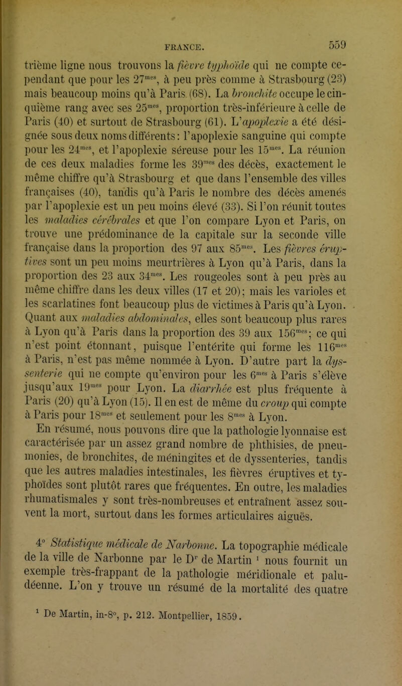 FflAîsCE. trième ligne nous trouvons la fièvre typho'kle qui ne compte ce- pendant que pour les 27% à peu près comme à Strasbourg (23) mais beaucoup moins qu'à Paris (68). La ?>ro^?c/<yYe occupe le cin- quième rang avec ses 25''% proportion très-inférieure à celle de Paris (40) et surtout de Strasbourg (61). \j apoplexie a été dési- gnée sous deux noms différents : l'apoplexie sanguine qui compte pour les 24'^% et l'apoplexie séreuse pour les 15'^ La réunion de ces deux maladies forme les SO' des décès, exactement le même chiffre qu'à Strasbourg et que dans l'ensemble des villes françaises (40), tandis qu'à Paris le nombre des décès amenés par l'apoplexie est un peu moins élevé (33). Si l'on réunit toutes les maladies cérébrales et que l'on compare Lyon et Paris, on trouve une prédominance de la capitale sur la seconde ville française dans la proportion des 97 aux 85'^^ Les fièvres ériip- tives sont un peu moins meurtrières à Lyon qu'à Paris, dans la proportion des 23 aux 34'\ Les rougeoles sont à peu près au même chiffre dans les deux villes (17 et 20); mais les varioles et les scarlatines font beaucoup plus de victimes à Paris qu'à Lyon. Quant aux maladies abdominales, elles sont beaucoup plus rares à Lyon qu'à Paris dans la proportion des 39 aux 156'<^^; ce qui n'est point étonnant, puisque l'entérite qui forme les 116' à Paris, n'est pas même nommée à Lyon. D'autre part la di/s- senterie qui ne compte qu'environ pour les 6='^ à Paris s'élève jusqu'aux 19«'«^ pour Lyon. La diarrhée est plus fréquente à Paris (20) qu'à Lyon (15). Il en est de même du croup qui compte à Paris pour IS-'^ et seulement pour les 8''=' à Lyon. En résumé, nous pouvons dire que la pathologie lyonnaise est caractérisée par un assez grand nombre de phthisies, de pneu- monies, de bronchites, de méningites et de dyssenteries, tandis que les autres maladies intestinales, les fièvres éruptives et ty- phoïdes sont plutôt rares que fréquentes. En outre, les maladies rhumatismales y sont très-nombreuses et entraînent assez sou- vent la mort, surtout dans les formes articulaires aiguës. 4» Statistique médicale de Narbonne. La topographie médicale de la ville de Narbonne par le D'' de Martin ' nous fournit un exemple très-frappant de la pathologie méridionale et palu- déenne. L'on y trouve un résumé de la mortalité des quatre ' De Martin, m-8°, p. 212. Montpellier, 1859.