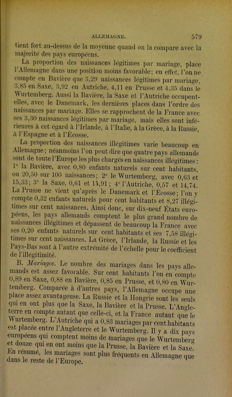 tient fort au-dessus de la moyenne quand on la compare avec la majorité des ])ays européens. ^ La proportion des naissances légitimes par mariage, place l'Allemagne dans une position moins favorable; en effet. Tonne compte en Bavière que 3,29 naissances légitimes par mariage, 3,85 en Saxe, 3,92 en Autriche, 4,11 en Prusse et 4,35 dans^'lè Wurtemberg. Aussi la Bavière, la Saxe et l'Autriche occupent- elles, avec le Danemark, les dernières places dans l'ordre des naissances par mariage. Elles se rapprochent de la France avec ses 3,30 naissances légitimes par mariage, mais elles sont infé- rieures cà cet égard à l'Irlande, à l'Italie, à la Grèce, à la Russie, à l'Espagne et à l'Ecosse. La proportion des naissances illégitimes varie beaucoup en Allemagne; néanmoins l'on peut dire que quatre pays allemands sont de toute l'Europe les plus chargés en naissances illégitimes : 1 la Bavière, avec 0,80 enfants naturels sur cent habitants, ou 20,50 sur 100 naissances; 2 le Wurtemberg, avec 0,63 et 15,33; 3° la Saxe, 0,61 et 14,91 ; 4^ l'Autriche, 0,57 et 14,74 La Prusse ne vient qu'après le Danemark et l'Ecosse; l'on y compte 0,32 enfants naturels pour cent habitants et 8,27 illégi- tmies sur cent naissances. Ainsi donc, sur dix-neuf États euro- péens, les pays allemands comptent le plus grand nombre de naissances illégitimes et dépassent de beaucoup la France avec ses 0,20 enfants naturels sur cent habitants et ses 7,58 illéo-i- times sur cent naissances. La Grèce, l'Irlande, la Russie et fes Pays-Bas sont à l'autre extrémité de l'échelle pour le coefficient de l'illégitimité. B. Mariages. Le nombre des mariages dans les pays alle- mands est assez favorable. Sur cent habitants l'on en compte 0,89 en Saxe, 0,88 en Bavière, 0,85 en Prusse, et 0,80 en Wur- temberg. Comparée à d'autres pays, l'Allemagne occupe une place assez avantageuse. La Russie et la Hongrie sont les seuls qm en ont plus que la Saxe, la Bavière et la Prusse. L'Anole- terre en compte autant que celle-ci, et la France autant que le ^\ ur emberg L'Autriche qui a 0,83 mariages par cent habi^tants est placée entre l'Angleterre et le Wurtemberg. Il y a dix navs européens qui comptent moins de mariages que le Wurtembei- et douze qm en ont moins que la Prusse, la Bavière et la Saxe En résumé, les mariages sont plus fréquents en Allemagne que dans le reste de l'Europe. ^