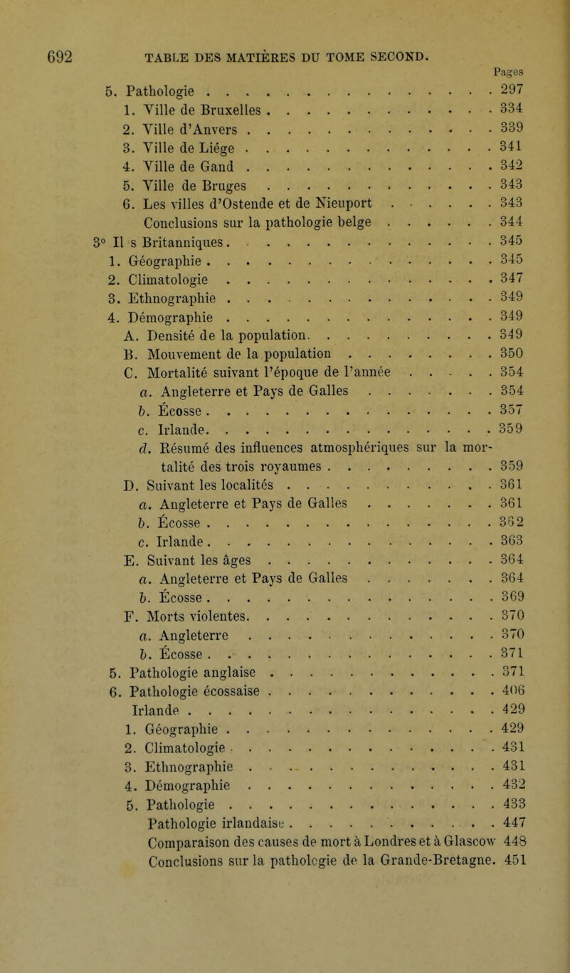 Pag03 5. Pathologie 297 1. Yille de Bruxelles 334 2. Ville d'Anvers 339 3. Ville de Liège 341 4. Ville de Gand 342 5. Ville de Bruges 343 6. Les villes d'Osteude et de Nieuport ...... 343 Conclusions sur la pathologie belge 344 ° Il s Britanniques 345 1. Géographie 345 2. Climatologie 347 3. Ethnographie 349 4. Démographie 349 A. Densité de la population 349 B. Mouvement de la population 350 C. Mortalité suivant l'époque de l'année 354 a. Angleterre et Pays de Galles 354 h. Ecosse 357 c. Irlande 359 d. Résumé des influences atmosphériques sur la mor- talité des trois royaumes 359 D. Suivant les localités 361 a. Angleterre et Pays de Galles 361 b. Écosse 3G2 c. Irlande 363 E. Suivant les âges 364 a. Angleterre et Paj^s de Galles 364 &. Écosse 369 F. Morts violentes 370 a. Angleterre 370 h. Écosse 371 5. Pathologie anglaise 371 6. Pathologie écossaise 406 Irlande 429 1. Géographie 429 2. Climatologie 431 3. Ethnographie 431 4. Démographie 432 5. Pathologie 433 Pathologie irlandaise 447 Comparaison des causes de mort à Londres et à Glascow 448 Conclusions sur la pathologie de la Grande-Bretagne. 451