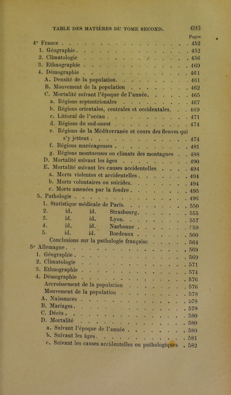 Pages 4'' France 452 1. Géographie 452 2. Climatologie 450 3. Ethnograpliie 4G0 4. Démographie 461 A. Densité de la population 461 B. Mouvement de la population 462 C. Mortalité suivant l'époque de l'année 465 a. Eégions septentrionales 467 b. Régions orientales, centx-ales et occidentales. . . 469 c- Littoral de l'océan 471 d. Régions du sud-ouest 474 e. Régions de la Méditerranée et cours des fleuves qui s'y jettent 474 f. Régions marécageuses 481 g. Régions montueuses ou climats des montagnes , , 488 D. Mortalité suivant les âges 490 E. Mortalité suivant les causes accidentelles .... 494 a. Morts violentes et accidentelles 49i b. Morts volontaires ou suicides 494 c. Morts amenées par la foudre 495 5. Pathologie 4r)(^ 1. Statistique médicale de Paris 55O 2- id. id. Strasbourg 555 3. id. id. Lyon 557 4- id. id. Narbonne 5- iil- id. Bordeaux 560 Conclusions sur la pathologie française .^^64 5° Allemagne 1. Géographie gP^q 2. Climatologie ... r-i ° 011 3. Ethnographie r^y^ 4. Démographie j^-g Accroissement de la population 57g Mouvement de la population 573 A. Naissances . . . ■-o ...O/O B. Mariages r.yq C. Décès j^gQ D. Mortalité 580 a. Suivant l'époque de l'année 580 b. Suivant les âges 531 c. Suivant les causes accidentelles ou pathologiques . 582