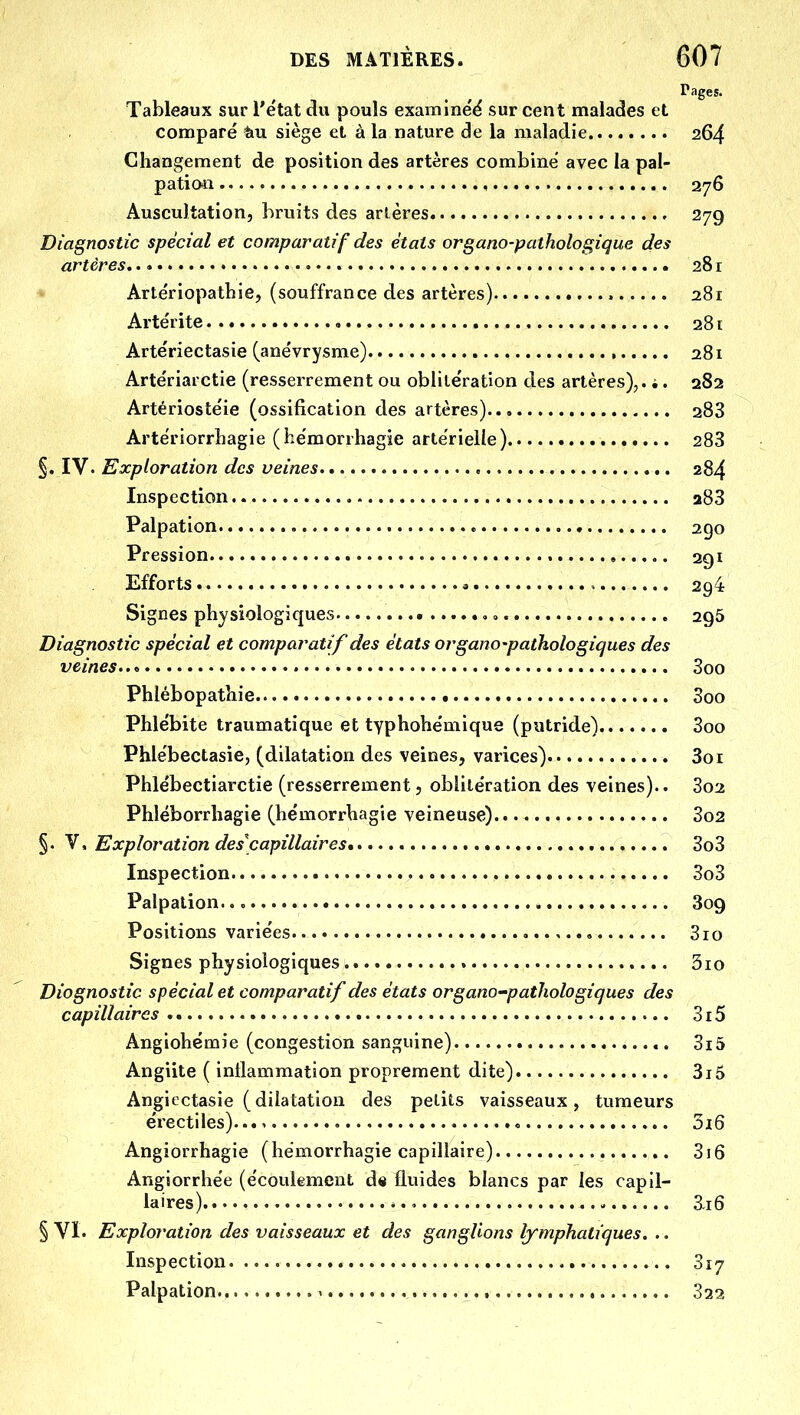 Pages. Tableaux sur Tétat du pouls examine^ sur cent malades et comparé tiu siège et à la nature de la maladie 264 Changement de position des artères combiné avec la pal- patioii , 276 Auscultation, bruits des arlères 279 Diagnostic spécial et comparatif des états organo-pathologique des artères 281 Artériopatbie, (souffrance des artères) 281 Artérite , 281 Artériectasie (anévrysme) 281 Artériarctie (resserrement ou oblitération des artères),. i. 282 Artériostéie (ossification des artères) 288 ArtériorrLagie (hémorrhagie artérielle) 283 §. IV. Exploration des veines 284 Inspection 288 Palpation ago Pression 291 Efforts a 294 Signes physiologiques <. o 296 Diagnostic spécial et comparatif des états organo-pathologiques des veines 3oo Phlébopathie 3oo Phlébite traumatique et typhohémique (putride) 3oo Phlébectasîe, (dilatation des veines, varices) 3oi Phlébectiarctie (resserrement, oblitération des veines).. 3o2 Phléborrhagie (hémorrhagie veineuse) 3o2 §. V. Exploration des'capillaires 3o3 Inspection 3o3 Palpation... 309 Positions variées 310 Signes physiologiques 3io Diognostic spécial et comparatif des états organo-pathologiques des capillaires 3i5 Angiohémie (congestion sanguine) 3i5 Angiite ( inflammation proprement dite) 3i5 Angiectasie (dilatation des petits vaisseaux, tumeurs érectiles)... 3i6 Angiorrhagie (hémorrhagie capillaire) 3i6 Angiorrhée (écoulement d« fluides blancs par les capil- laires) ai6 § Vï. Exploration des vaisseaux et des ganglions lymphatiques. .. Inspection 817 Palpation - 322