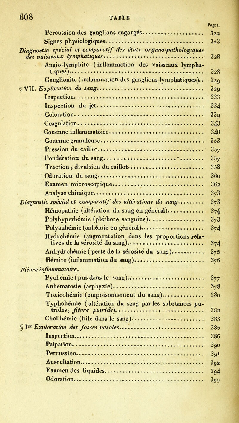 Percussion des ganglions engorgés. 822 Signes physiologiques 323 Diagnostic spécial et comparatif des états organo-pathologiques des vaisseaux lymphatiques 328 Aiigio-lymphite (inflammation des vaisseaux lympha- tiques) 328 GaEglionite (inflammation des ganglions lymphatiques).. 829 § VII. Exploration du sang » 829 Inspection , 333 Inspection du jet 334 Coloration 389 Coagulation 343 Couenne inflammatoire 348 Couenne granuleuse 353 Pression du caillot 85/ Ponde'ration du sang » • 357 Traction , divulsion du caillot. 358 Odoration du sang 36o Examen microscopique 862 Analyse chimique 873 Diagnostic spécial et comparatif des altérations du sang..., 873 Hémopathie (alte'ration du sang en ge'ne'ral) 874 Polyhyperhe'mie (pléthore sanguine) 873 Polyanhémie (anhëmie en général) 874 Hydrohe'mie ^augmentation dans les proportions rela- tives de la sérosité du sang). 874 Anhydrohémie ( perte de la sérosité du sang) 876 Hémite (inflammation du sang).. « 876 Fièvre inflammatoire. Pyohémie ( pus dans le sang) ,.. 877 Anhématosie (asphyxie) 378 Toxicohémie (empoisonnement du sang) 880 Typhohémie (altération du sang parles substances pu- trides, J^è^re putride),.. 882 Cholihémie (bile dans le sang) 883 Exploration des Josses nasales.* 385 Inspection 386 Palpaiion 890 Percussion Sgi Auscultation Sgi Examen des liquides 894 Odoration 899