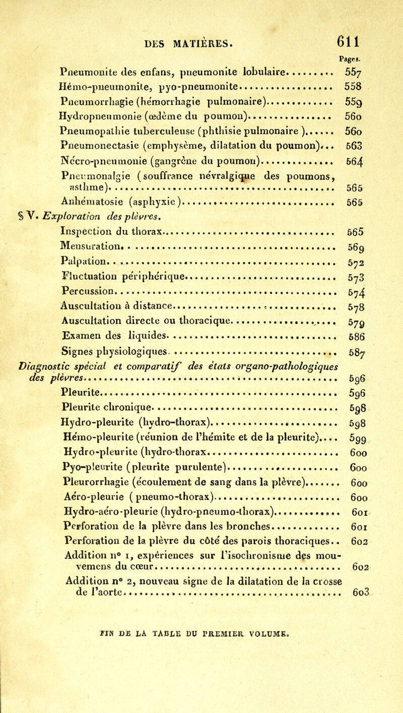 Pages. Pneumoîilte des enfans, ])iieumonîle lobulaire 55y Hémo-pueumomie, pyo-pneumonite 558 Pneuraorrliagie (hërnorrhagie pulmonaire) ôSg Hydropneumonie (œdème du poumon) 56o Pneumopatliie tuberculeuse (phthisie pulmonaire ) 56o Pneumonectasie (emphysème, dilatation du poumon)*.. 563 Ne'cro-pneumonie (gangrène du poumon) 664 Pneimonalgie (souffrance ne'vralgi(jue des poumons, astîime) 565 Anliématosie (asphyxie) 565 S V. Exploration des plèi^res. Inspection du thorax 565 Mensuration. * 069 Paipation <> 5^2 Fluctuation périphérique..... 5-73 Percussion 5r^4 Auscultation à distance 5^8 Auscultation directe ou tlioracique , 57g Examen des liquides 686 Signes physiologiques. 687 Diagnostic spécial et comparatif des états organo-pathologiques des pleures .........i 5g6 Pleurite 596 Pleurile chronique 698 Hydro-pleurite (hydro-thorax) 598 He'rao-pleurite (réunion de l'hémite et de la pleurite).... 599 Hydro-pleurite (hydro-thorax 600 Pyo-p'.eurite (pleurite purulente) 600 Pleurorrhagie (écoulement de sang dans la plèvre) 660 Aéro-pleurie ( pneumo-thorax) 600 Hydro-aéro-pleurie (hydro-pneumo-thorax) 601 Perforation de la plèvre dans les bronches 601 Perforation de la plèvre du côté des parois thoraciques.. 602 Addition i, expériences sur l'isochronisme des mou- vemens du cœur , 602 Addition n* 2, nouveau signe de la dilatation de la crosse de l'aorte 6o3 FIN DE LA ÏADLE DU PREMIER VOLUME,