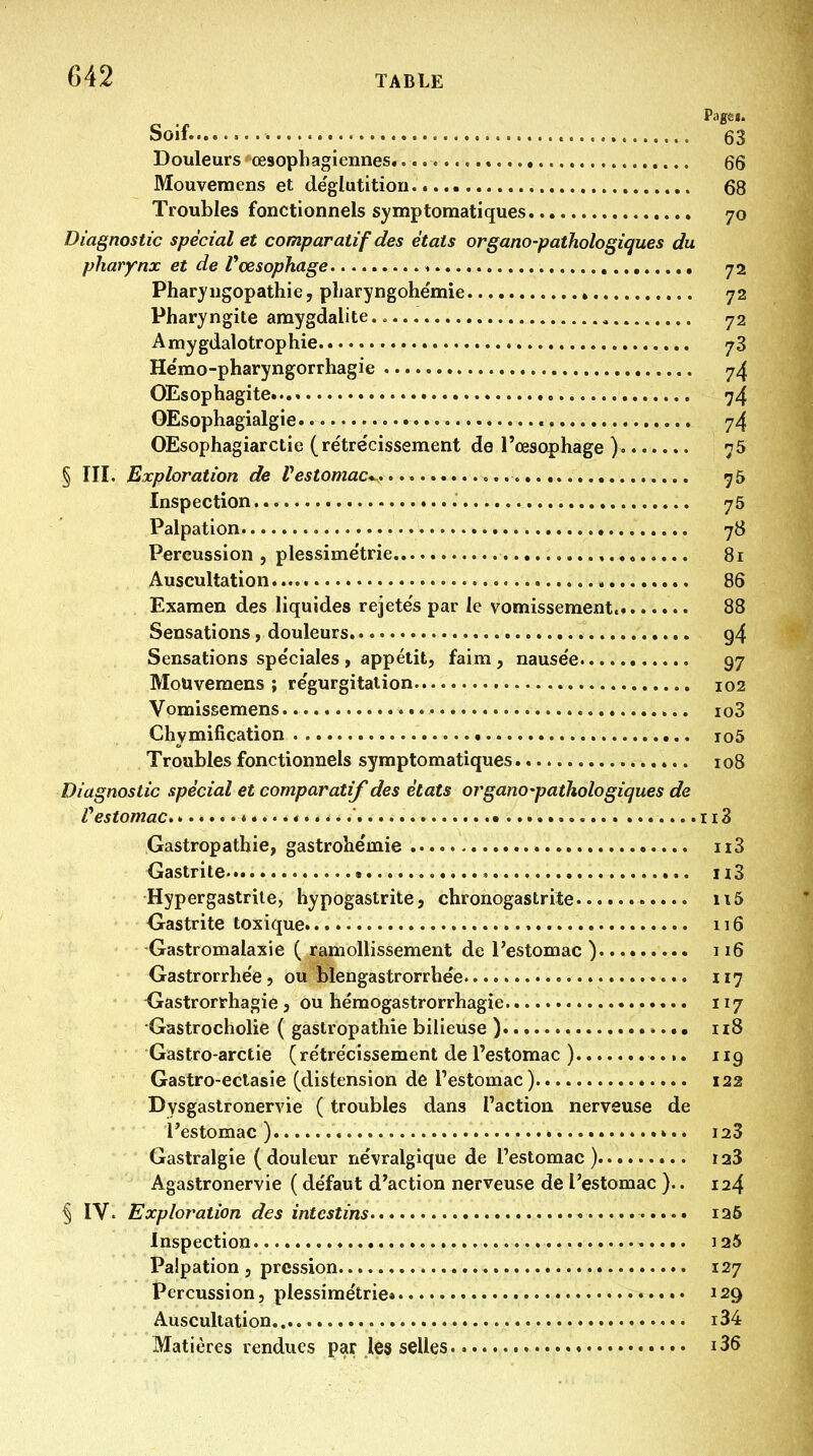Pagei. Soif. 63 Douleurs œsophagiennes. , 66 Mouvernens et de'glutition 68 Troubles fonctionnels symptomatiques 70 Diagnostic spécial et comparatif des états organe-pathologiques du pharynx et de Vœsophage ^ 72 Pharyngopathie, pharyngchémie 72 Pharyngite amygdalite , 72 Amygdalotrophie 73 He'mo-pharyngorrhagie 74 OEsophagite. 74 GEsophagialgie 74 OEsophagiarctie (rétre'cissement de l'œsophage ) 76 § III. Exploration de Pestomac*.. 75 Inspection.. 75 Palpation 78 Percussion , plessime'trie , 81 Auscultation 86 Examen des liquides rejete's par le vomissement, 88 Sensations, douleurs 94 Sensations spe'ciales > appétit, faim, nause'e 97 MoUveraens ; re'gurgitalion 102 Vomîssemens io3 Chymification io5 Troubles fonctionnels symptomatiques 108 Diagnostic spécial et comparatif des états organo-pathologiques de V estomac. n 3 Gastropathie, gastrohe'mie ii3 Gastrite « n3 Hypergastrile, hypogastrite, chronogastrite ii5 Gastrite toxique 116 Gastromalaxie ( ramollissement de l'estomac ) 116 Gastrorrhe'e, ou blengastrorrhëe 117 <xastrorirhagie 5 ou hémogastrorrhagie 117 Gastrocholie ( gastropathie bilieuse ). 118 Gastro-arctie (re'trëcissement de l'estomac ) 119 Gastro-ectasie (distension de l'estomac ) 122 Dysgastronervie ( troubles dans l'action nerveuse de l'estomac ) ».. laS Gastralgie (douleur névralgique de l'estomac) I23 Agastronervie ( défaut d'action nerveuse de l'estomac ).. 124 § IV. Exploration des intestins 126 Inspection 126 Palpation , pression 127 Percussion, plessime'trie» 129 Auscultation i34 Matières rendues par les selles « • « i36