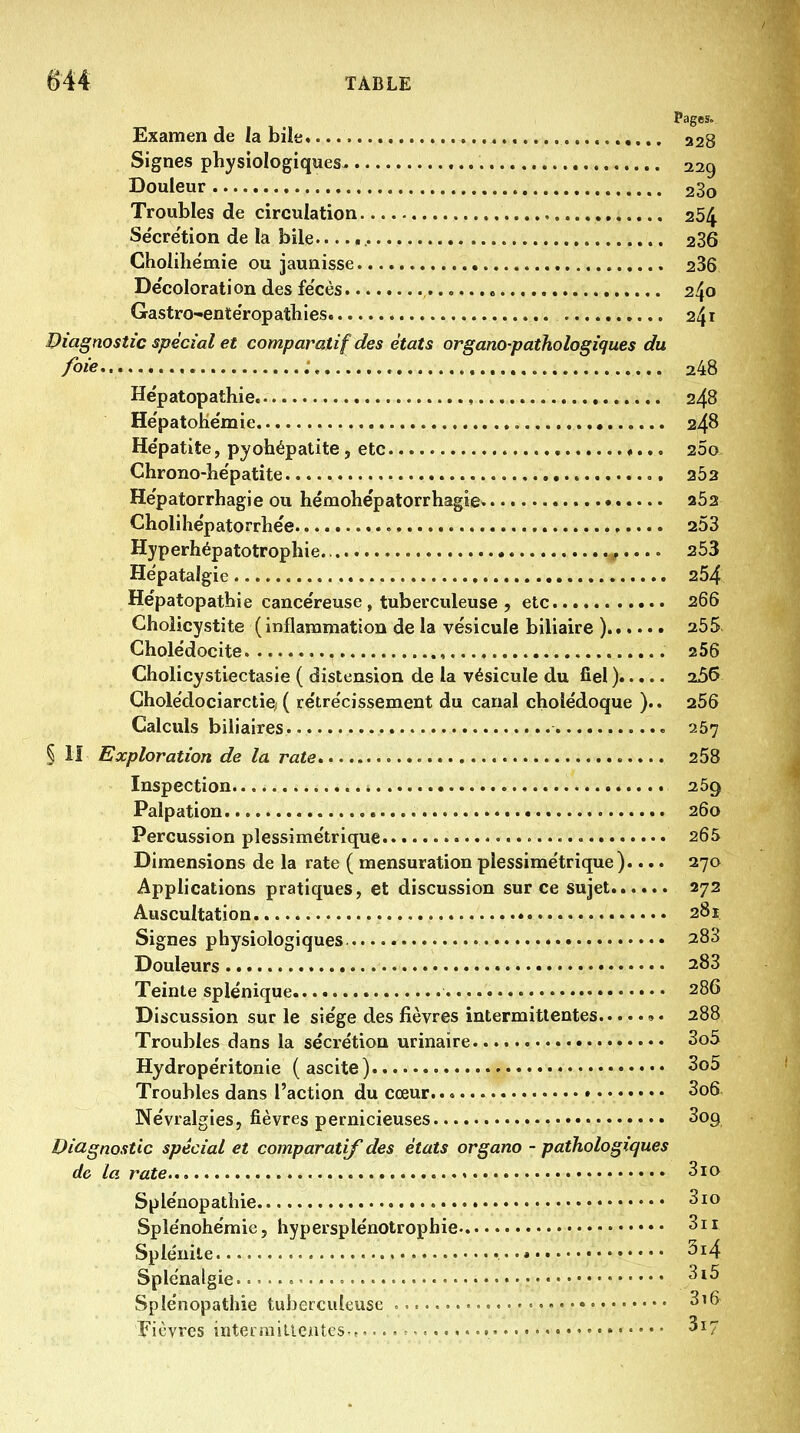 Pages. Examen de la bile. 228 Signes physiologiques. 229 Douleur 280 Troubles de circulation 254 Se'cre'tion de la bile 236 Cholilie'mie ou jaunisse 286 Décoloration des fe'cès 240 Gastro-ente'ropatbies 241 Diagnostic spécial et comparatif des états organo-pathologiques du foie 248 Hëpatopathie 248 He'patohe'mie 248 He'patite, pyohépatite, etc ♦... 25o Chrono-he'patite , 262 He'patorrhagie ou héraohëpatorrhagie^ 262 Cholihe'patorrhe'e 253 Hyperhépatotrophie r •. • • 253 Hëpatalgie , 254 Hëpatopathie cance'reuse , tuberculeuse , etc 266 Cholicystite ( inflammation de la vésicule biliaire ) 255. Cholëdocite , 266 Cholicystiectasie ( distension de la vésicule du fiel ) 266 Gholédociarctic; ( re'tre'cissement du canal cholédoque ).. 256 Calculs biliaires 267 § II Exploration de la rate 258 Inspection 259 Palpation 260 Percussion plessimétrique 265 Dimensions de la rate ( mensuration plessimétrique).... 270 Applications pratiques, et discussion sur ce sujet 272 Auscultation 281 Signes physiologiques. • 283 Douleurs 283 Teinte splénique 286 Discussion sur le siège des fièvres intermittentes ». 288 Troubles dans la sécrétion urinaire 3o5 Hydropéritonie (ascite) • 3o5 Troubles dans l'action du cœur. • 3o6 Névralgies, fièvres pernicieuses 3o9 Diagnostic spécial et comparatif des états organo - pathologiques de la rate 3io Splénopathie 310 Splénohémie, hypersplénotrophie 3ii Splénile 3i4 Splénalgie « • 3i5 Splénopathie tuberculeuse 3t& Fièvres intermilleiUcs... 3i7