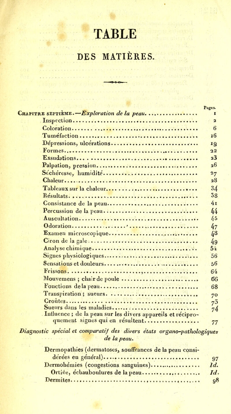 TABLE DES MATIÈRES. Chapitre septième.—Exploration delà peau i Inspection.., 2 Coloration » 6 Tuméfaction * 16 Dépiessions, ulcérations 19 Formes 22 Exsudations • 23 Palpation, pression . 26 Sécheresse, humidité » 27 Chaleur.... » 28 Tableaux sur la chaleur 34 Résultats 38 Consistance de la peau 4i Percussion de la peau 44 Auscultation.. 45 Odoration l\j Examen microscopique . 4^ Ciron de la gale 49 Analyse chimique >. 54 Signes physiologiques 56 Sensations et douleurs e.... 56 Frissons. , 64 Mouvemens ; chair de poule , 66 Fonctions de la peau 68 Transpiration; sueurs 70 Croûtes „ 75 Sueurs dans les maladies Influence ; de la peau sur les divers appareils et récipro- quement signes qui en résultent 77 Diagnostic spécial et comparatif des divers états organo-pathologiques de la peau* Dermopathies (dermatoses, souffrances de la peau consi- dérées en général) 97 Dermohémies (congestions sanguines) „ Id. Ortiée, échauboulures de la peau Id, Dermites... ,....« 98