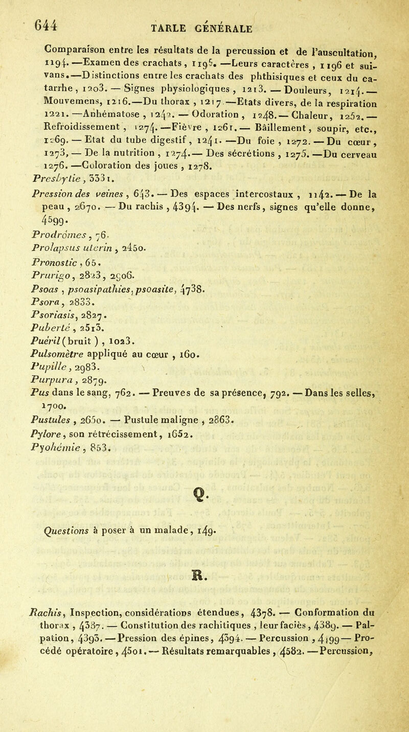 Comparaison entre les résultats de la percussion et de l'auscultation 94—Examendes crachats, 119$. —Leurs caractères , 1196 et sui- vans.—Distinctions entre les crachats des phthisiques et ceux du ca- tarrhe , i2o3. — Signes physiologiques, 1213 Douleurs, 1214.— Mouvemens, 1216.— Du thorax , 1217 —Etats divers, de la respiration 1221.—Anhématose , 124a.— Odoration , 1248.— Chaleur, 1262. Refroidissement, 127/j.—Fièvre, is6r.— Bâillement, soupir, etc., 1269,— Etat du tube digestif , 1241 Du foie, 1272. —Du cœur, 1273, — De la nutrition , 1274— Des sécrétions , 1275. —Du cerveau 1276. —Coloration des joues , 1278. Presbytie, 3331. Pression des veines , 6q3. ■—Des espaces intercostaux , 1142.— De la peau , 2670. — Du rachis , 439^. — Des nerfs, signes qu'elle donne, 4599. Prodromes ,76. Prolapsus utérin , 24ôo. Pronostic ,65. Prurigo, 2823, 2go6. Psoas , psoasipathies. psoasite; 47^8. Psora, 2833. Psoriasis, 2827. Puberté , 25i3. Puéril (bruit ) , 102 3. Pulsomètre appliqué au cœur , 160. Pupille, 2g83, \ Purpura, 2879. Pus dans le sang, 762. — Preuves de sa présence, 792. —Dans les sellesj 1700. Pustules , 265o. — Pustule maligne * 2863. Pylore, son rétrécissement, i652. Pyohémie, 853. Q Questions à poser à un malade, i49« Rachis, Inspection, considérations étendues, 4378.— Conformation du thorax , 4387. — Constitution des rachitiques , leur faciès , 4389. — Pal- pation, 4393.—Pression des épines, 4^94.— Percussion , 4»99—^r0 cédé opératoire, 45oi. — Résultats remarquables , 4^82. — Percussion,