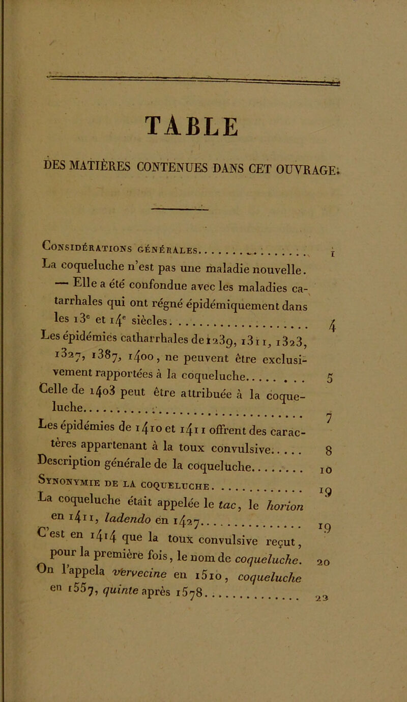 TABLE DES MATIÈRES CONTENUES DANS CET OUVRAGE Considérations générales • -• I La coqueluche n est pas une maladie nouvelle. — Elle a été confondue avec les maladies ca- tarrhales qui ont régné épidémiquement dans les i3e et 14e siècles f Les épidémies catharrhales dei23g, i3ii, i323, 1387, r4°Oj »e peuvent être exclusi- vement rapportées à la coqueluche 5 Celle de 1408 peut être attribuée à la coque- luche * ^ Les épidémies de i4ioet 1 offrent des carac- tères appartenant à la toux convulsive 8 Description générale de la coqueluche 10 Synonymie de la coqueluche jg La coqueluche était appelée le tac, le horion en 1411, ladendo en ifa7 C’est en 1414 que la toux convulsive reçutj pour la première fois, le nom de coqueluche. 20 On l’appela v'ervecine en i5io, coqueluche en i557, quinte après i5y8